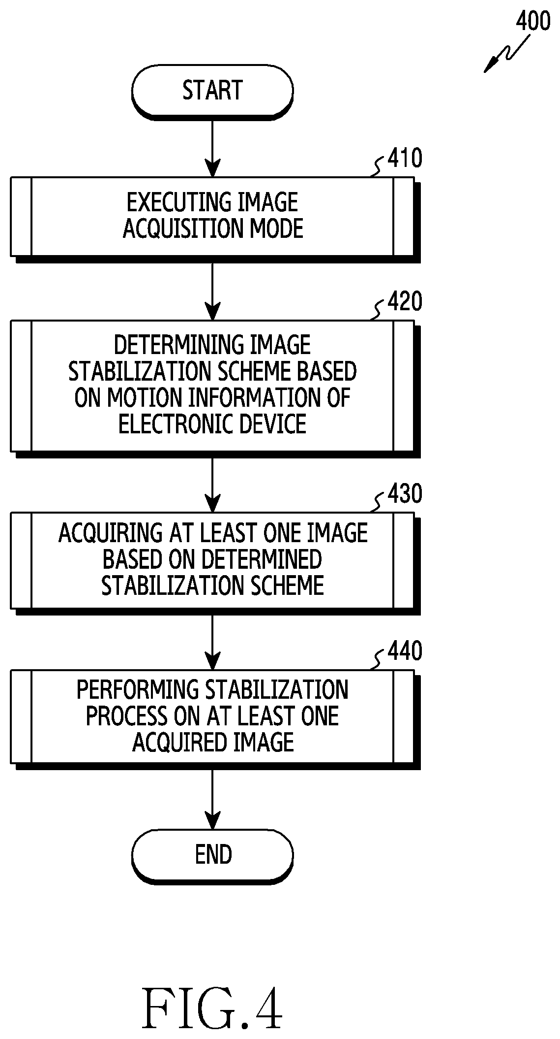Patent US12401900 Figure 5 – Electronic device for stabilizing image and method for operating same