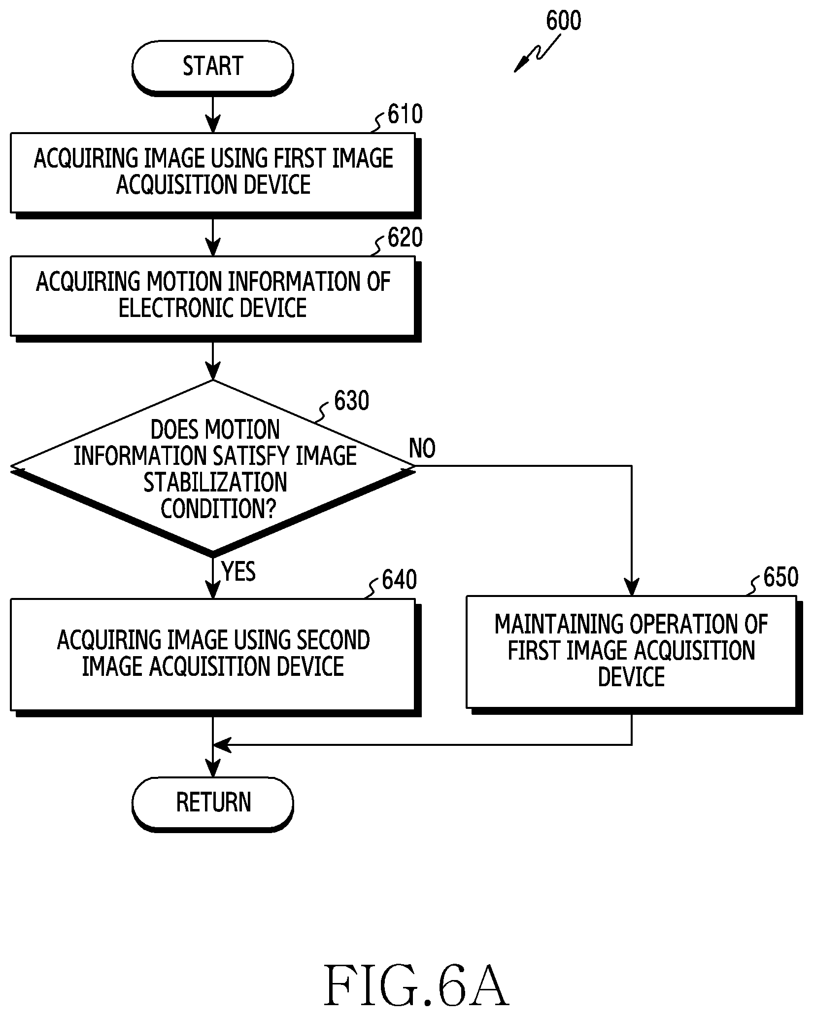 Patent US12401900 Figure 8 – Electronic device for stabilizing image and method for operating same