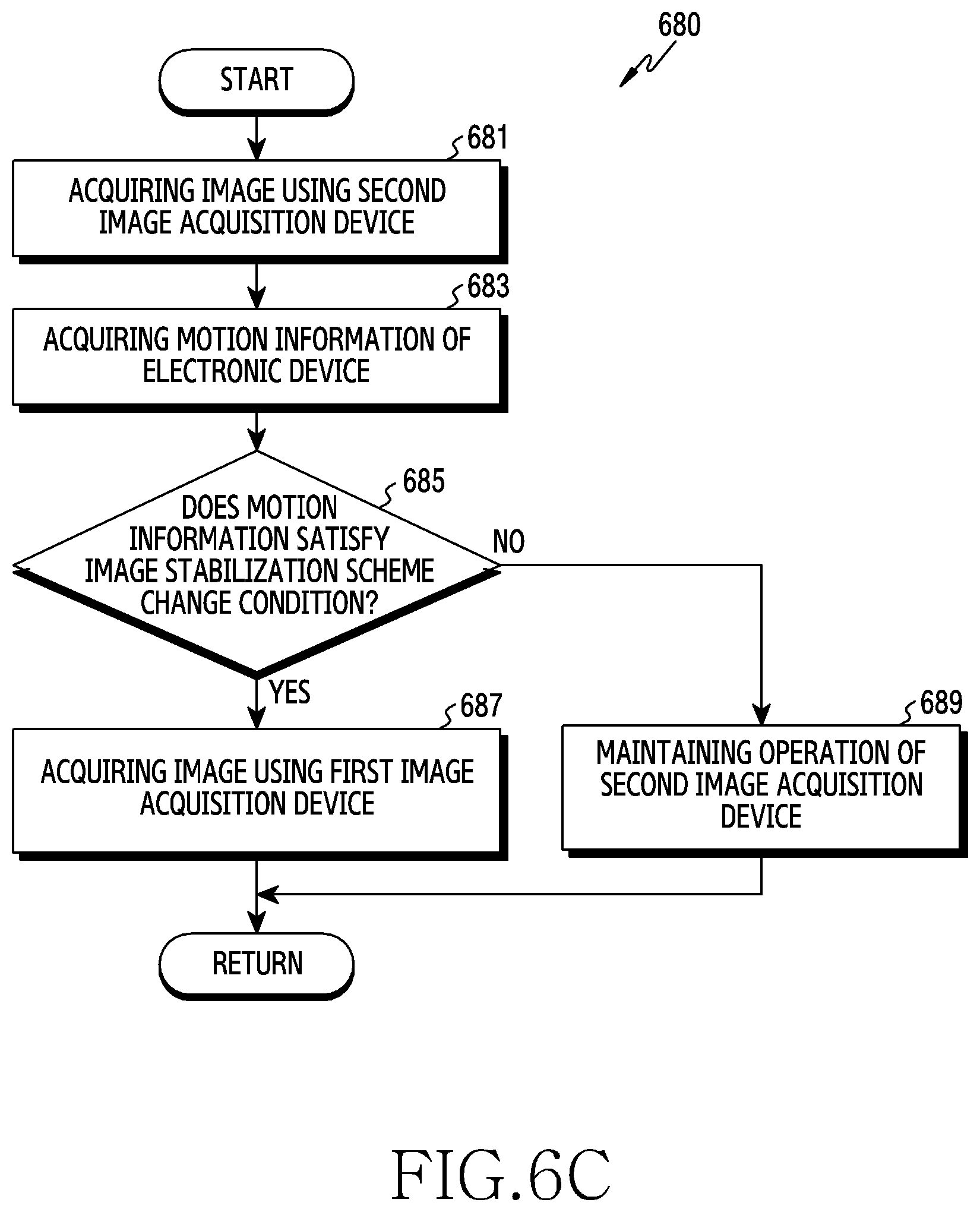 Patent US12401900 Figure 10 – Electronic device for stabilizing image and method for operating same