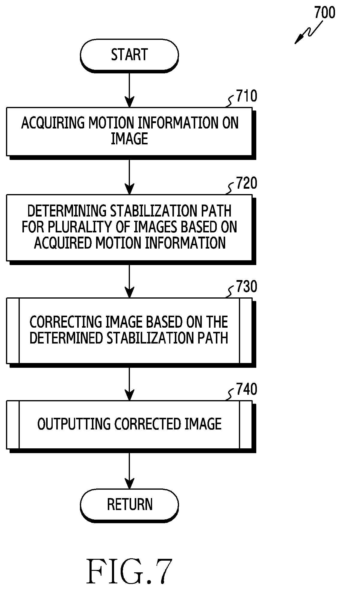 Patent US12401900 Figure 11 – Electronic device for stabilizing image and method for operating same
