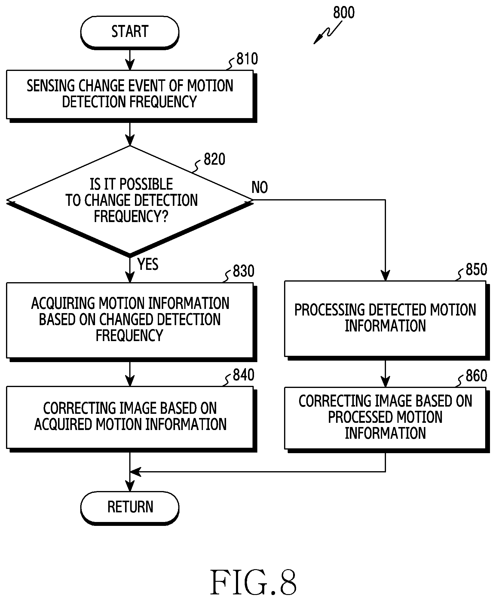 Patent US12401900 Figure 12 – Electronic device for stabilizing image and method for operating same