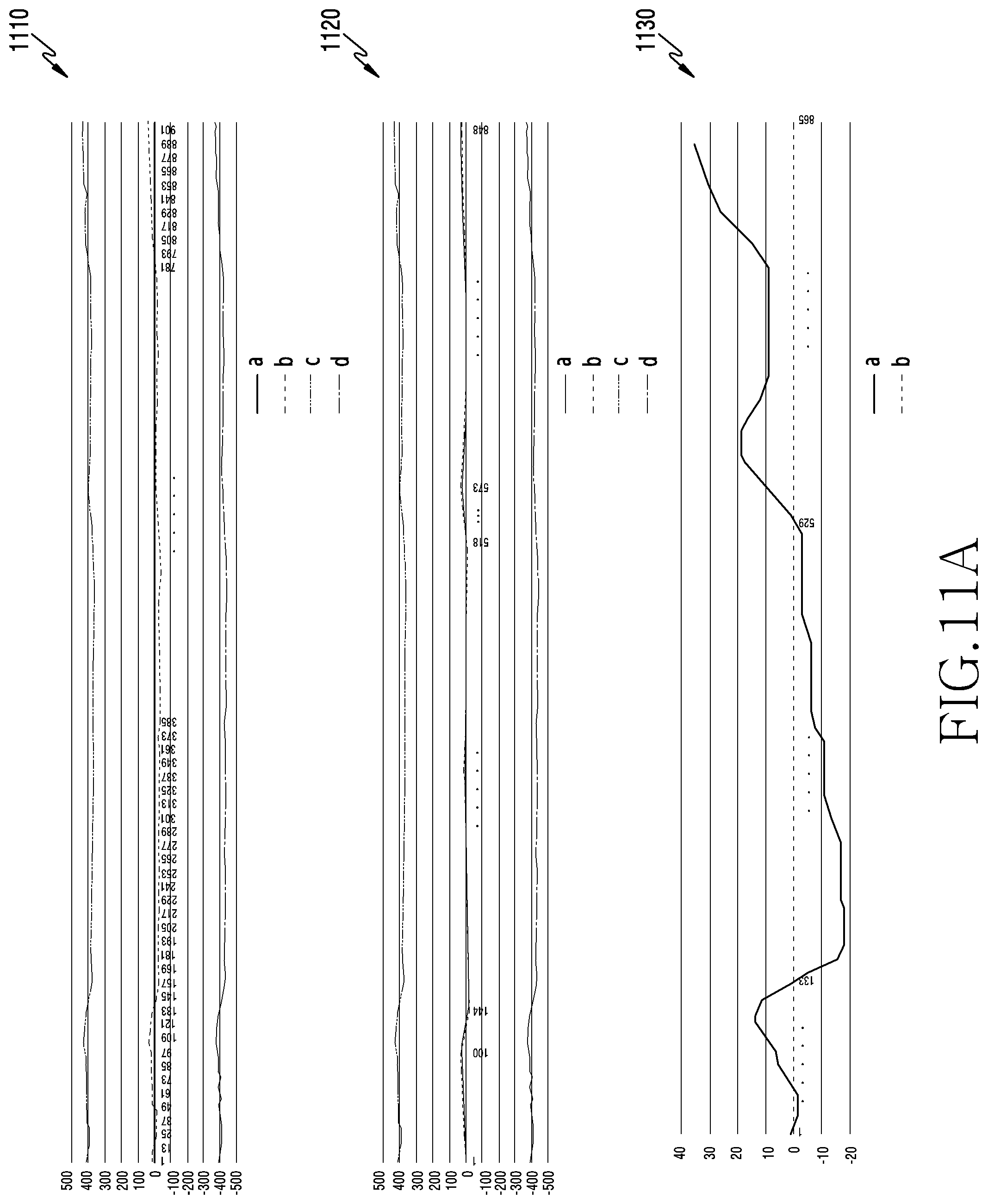 Patent US12401900 Figure 15 – Electronic device for stabilizing image and method for operating same