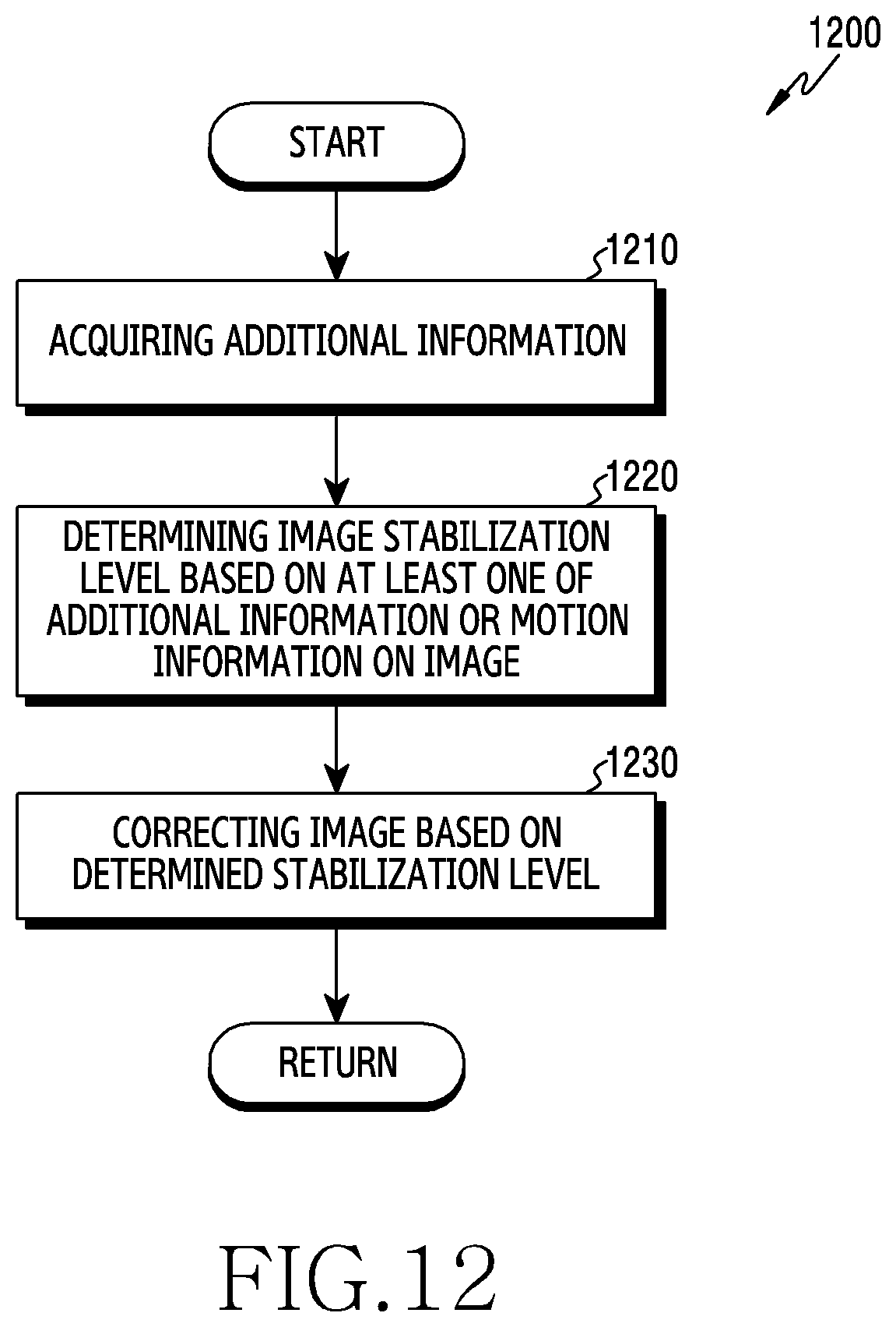 Patent US12401900 Figure 17 – Electronic device for stabilizing image and method for operating same