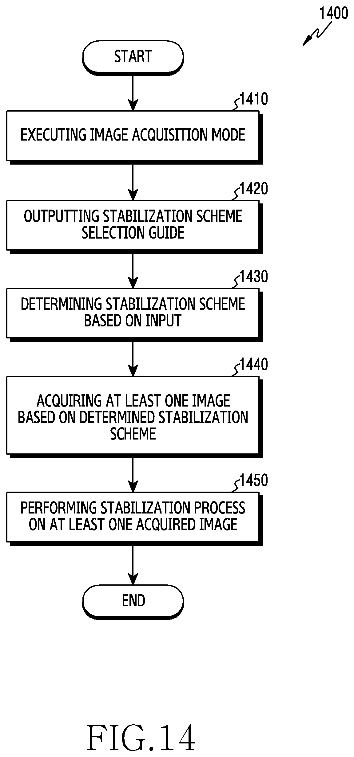 Patent US12401900 Figure 19 – Electronic device for stabilizing image and method for operating same