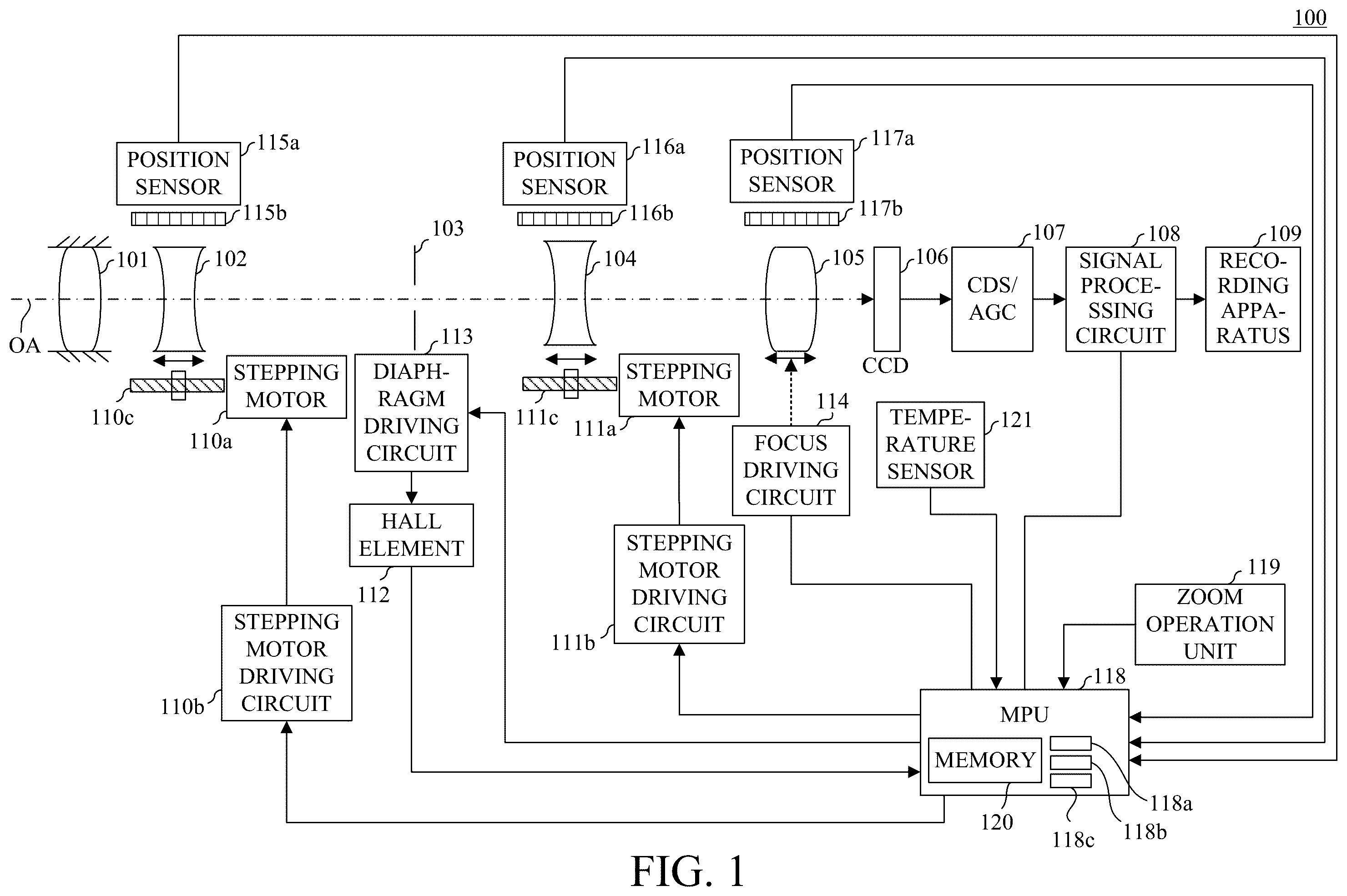 Patent US12401902 Figure 1 – Control apparatus, image pickup apparatus, control method, and storage medium