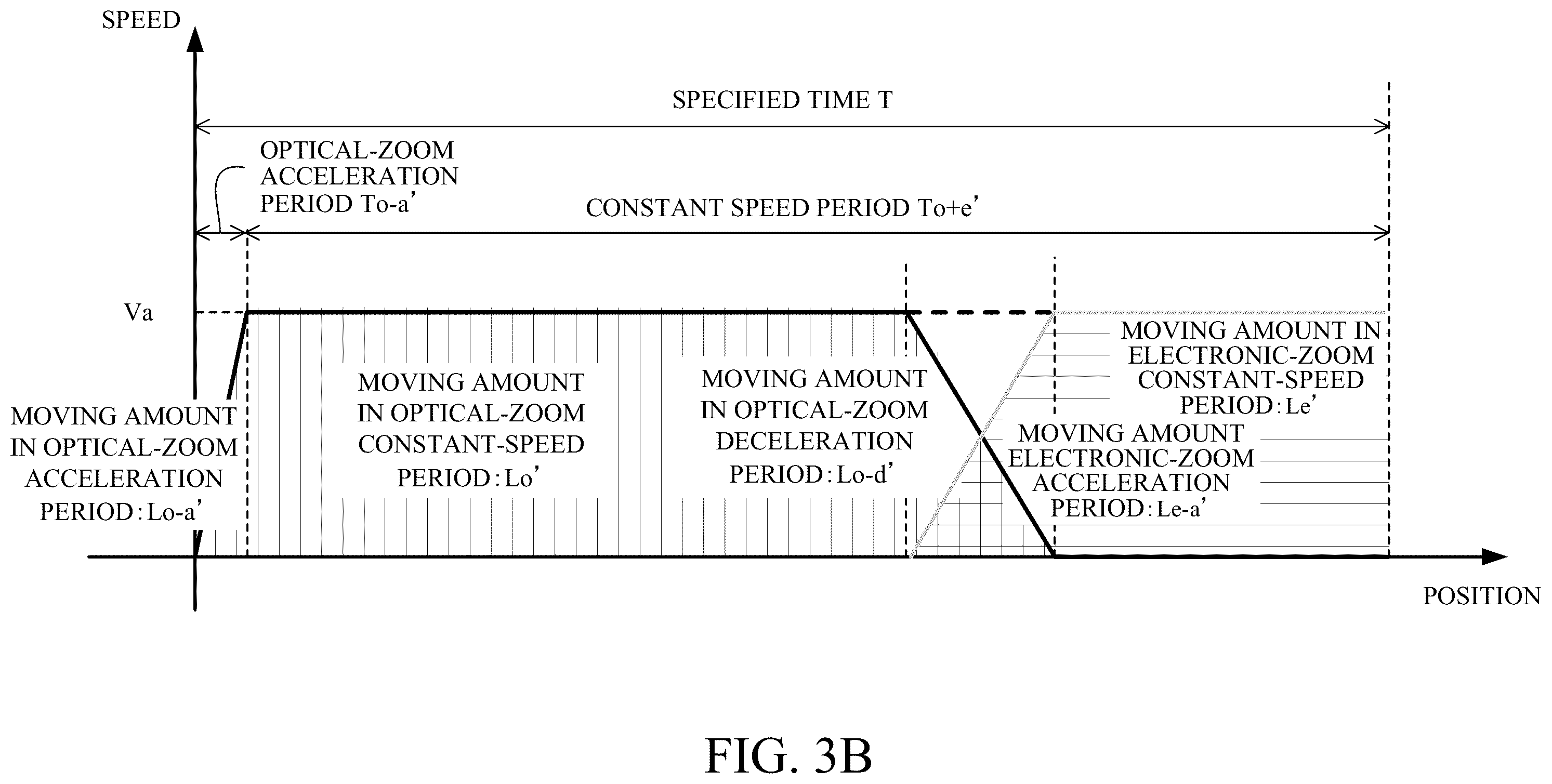 Patent US12401902 Figure 4 – Control apparatus, image pickup apparatus, control method, and storage medium