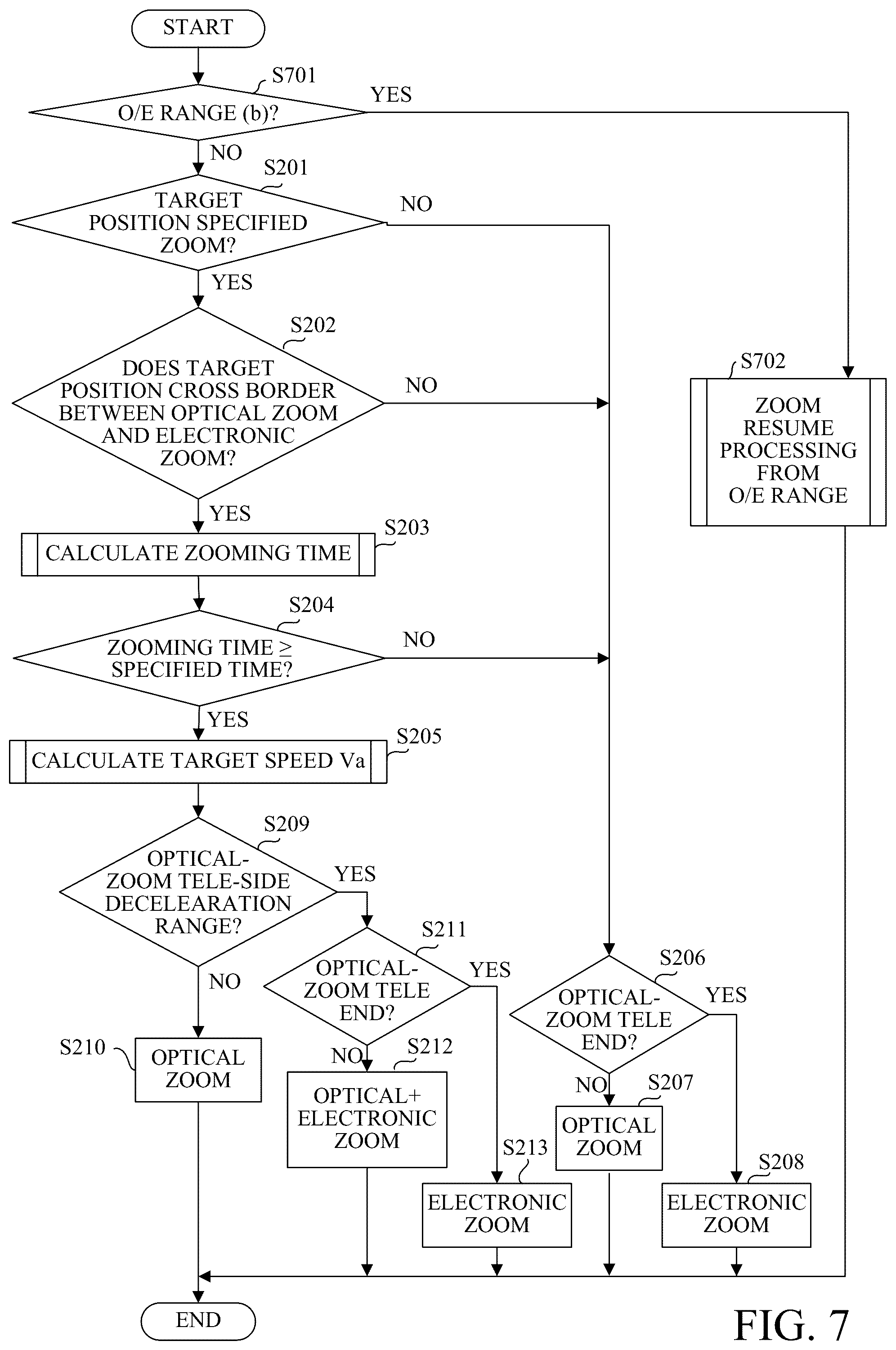Patent US12401902 Figure 10 – Control apparatus, image pickup apparatus, control method, and storage medium
