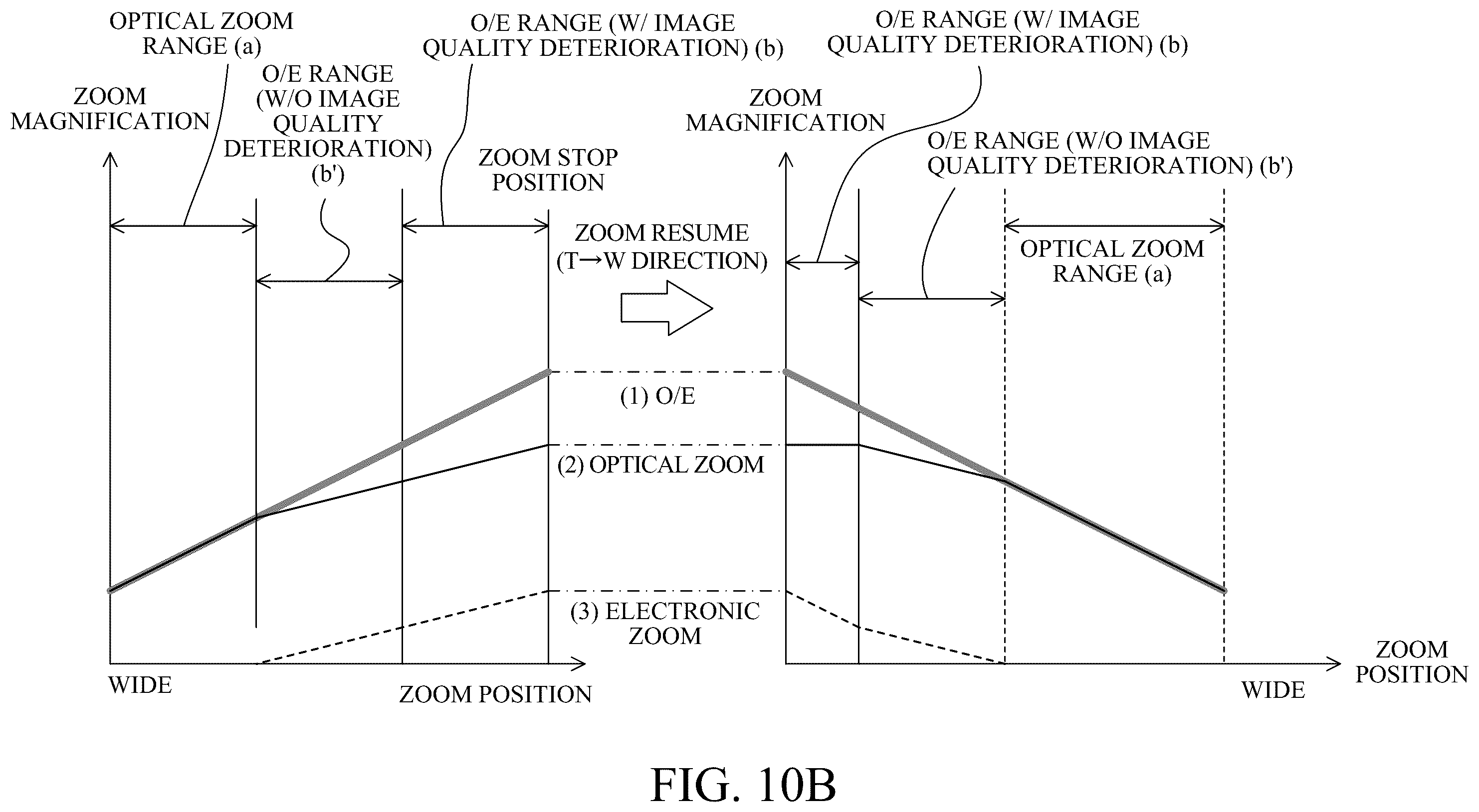Patent US12401902 Figure 16 – Control apparatus, image pickup apparatus, control method, and storage medium