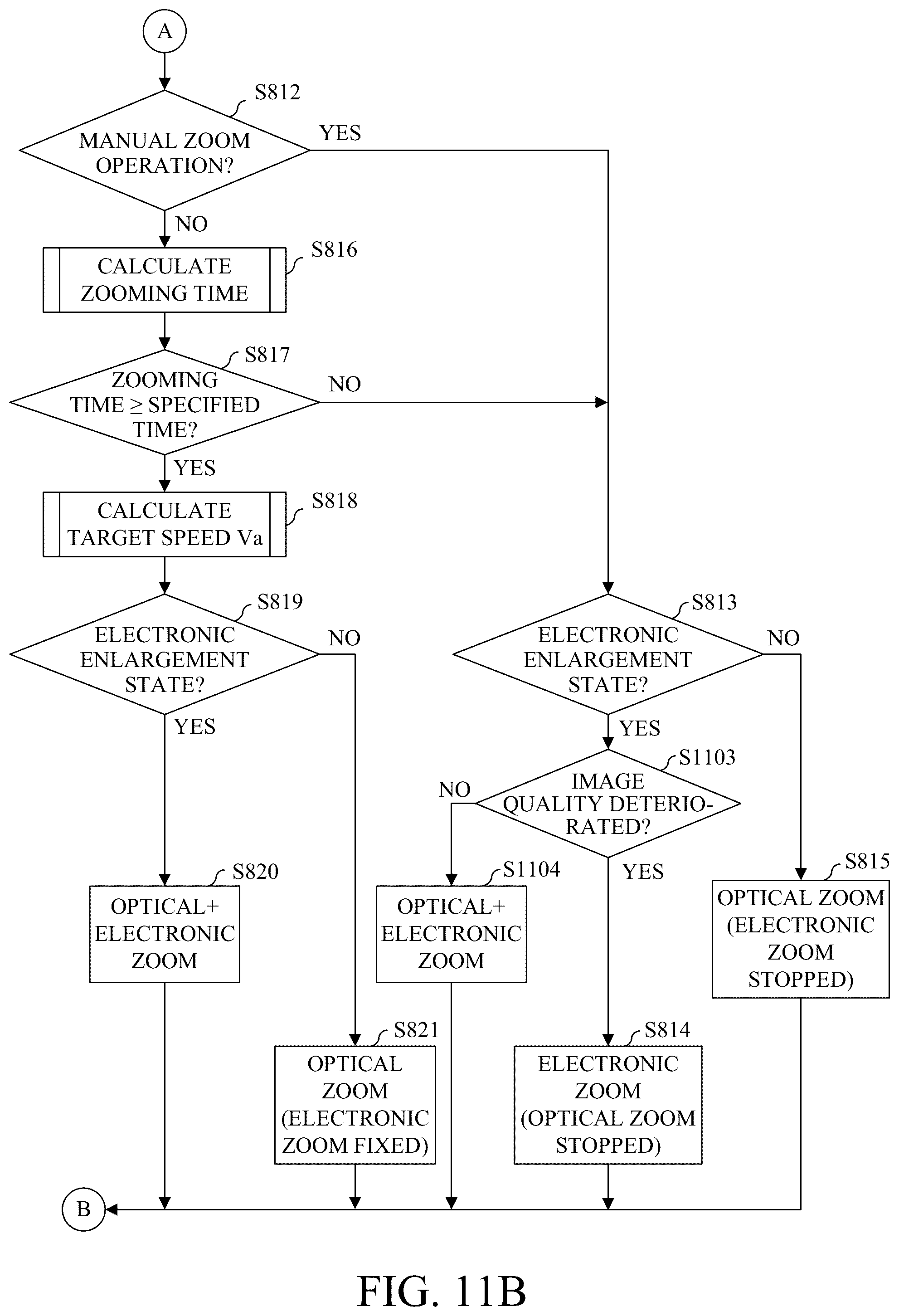 Patent US12401902 Figure 18 – Control apparatus, image pickup apparatus, control method, and storage medium