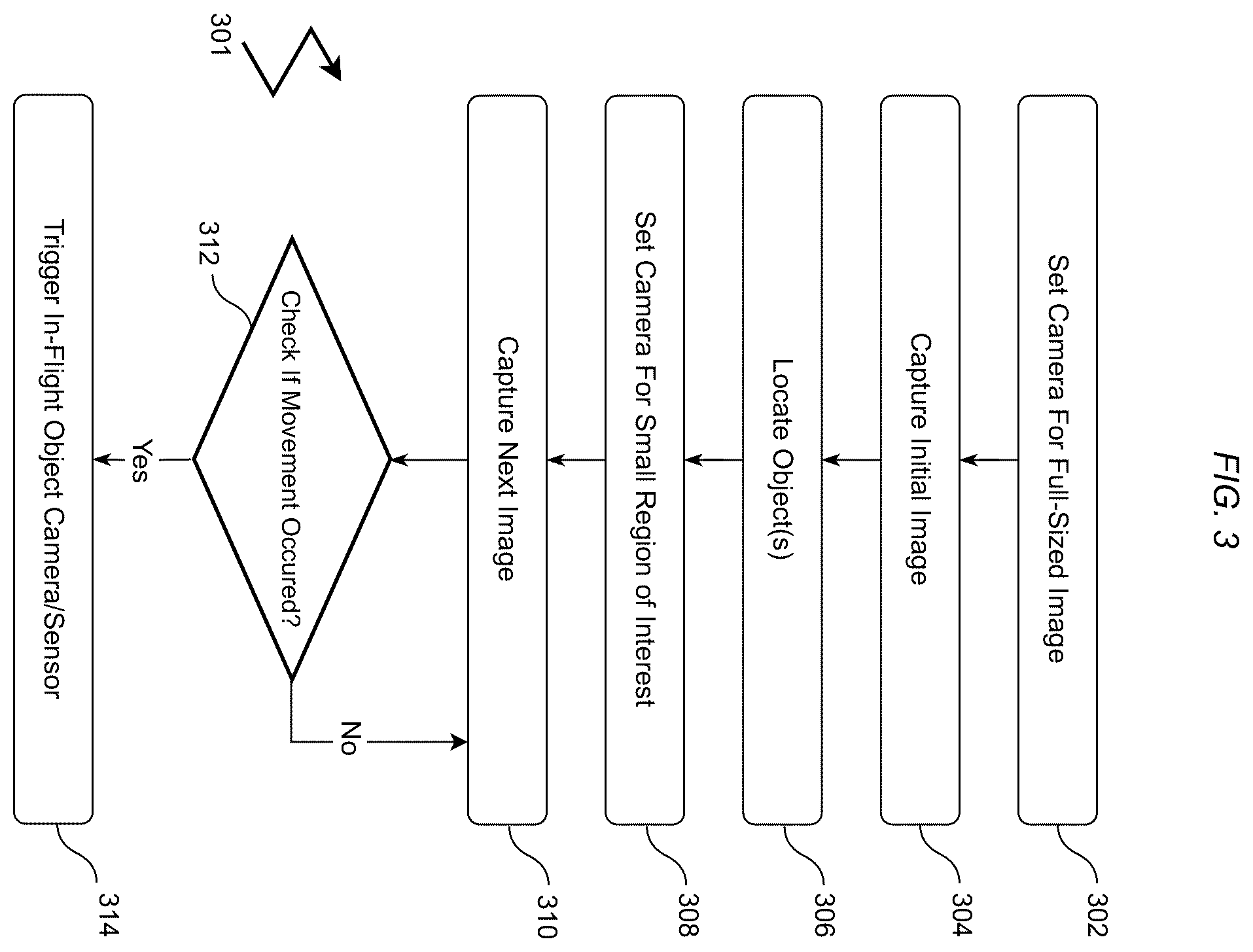 Patent US12401909 Figure 2 – Timing determination in camera-based motion measurement systems
