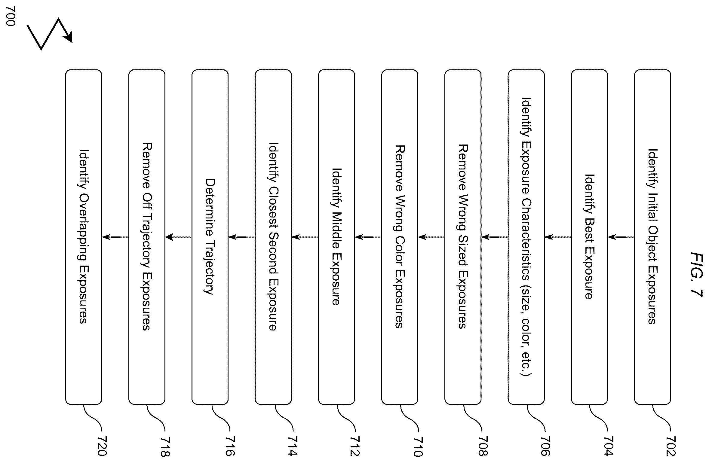 Patent US12401909 Figure 5 – Timing determination in camera-based motion measurement systems