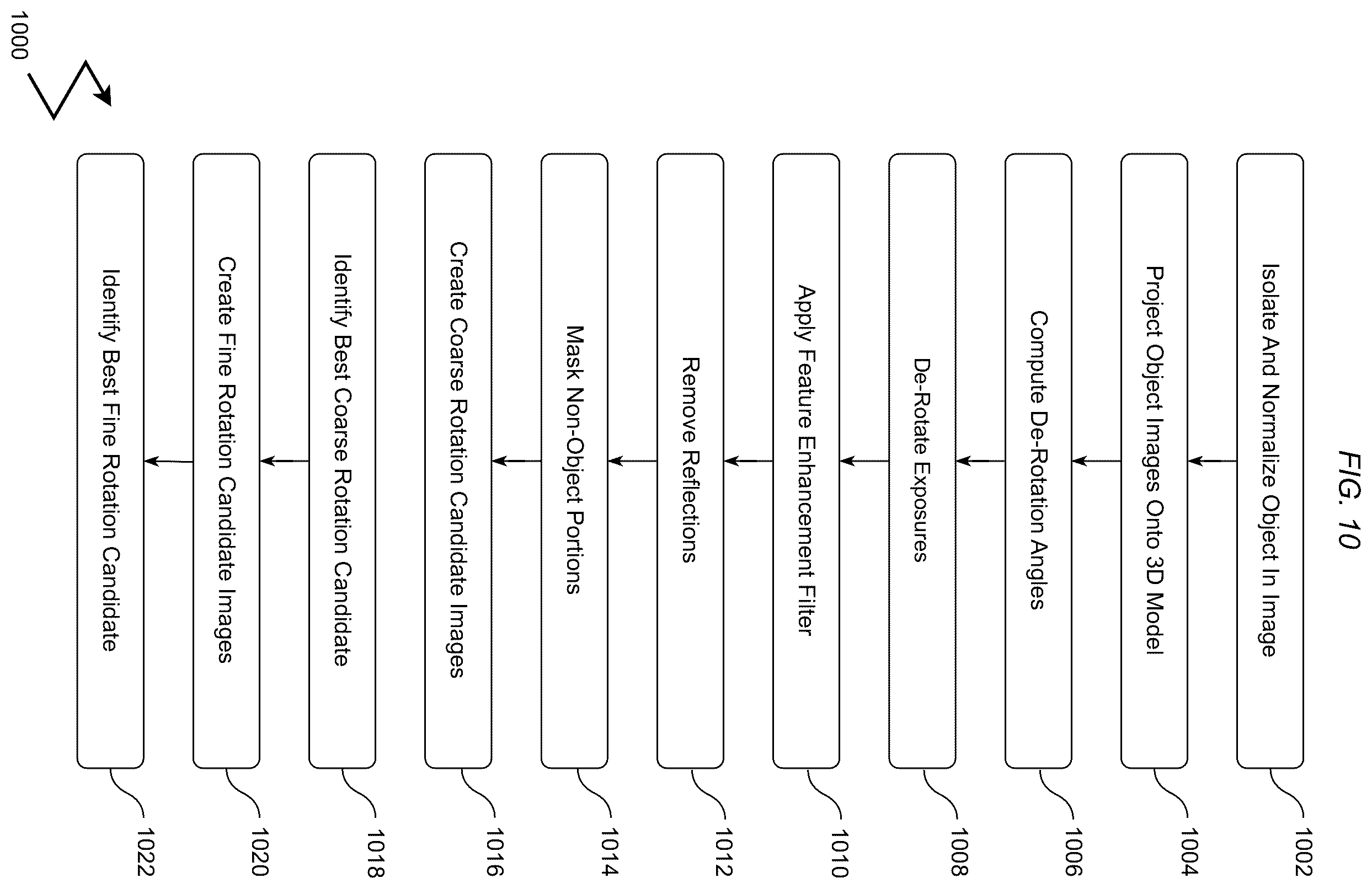Patent US12401909 Figure 8 – Timing determination in camera-based motion measurement systems