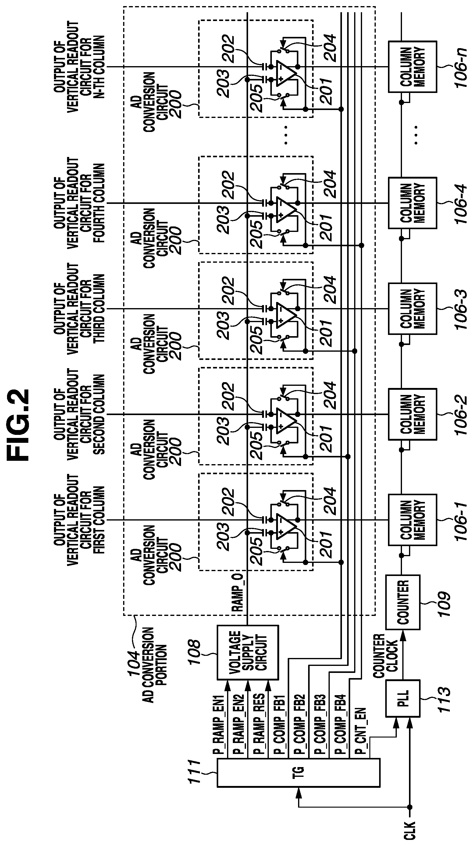 Patent US12401919 Figure 2 – Photoelectric conversion device, driving method for photoelectric conversion device, and apparatus