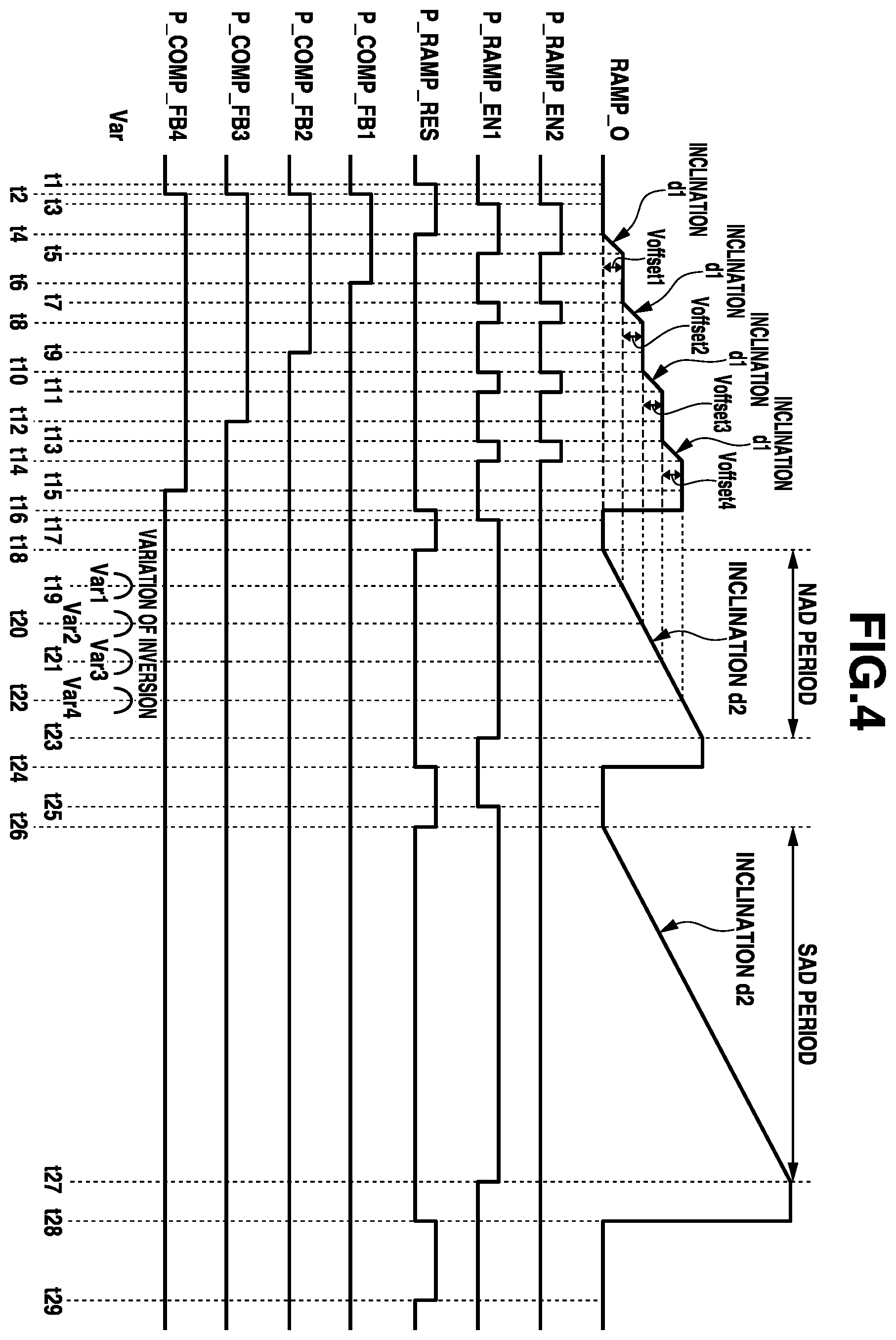 Patent US12401919 Figure 4 – Photoelectric conversion device, driving method for photoelectric conversion device, and apparatus