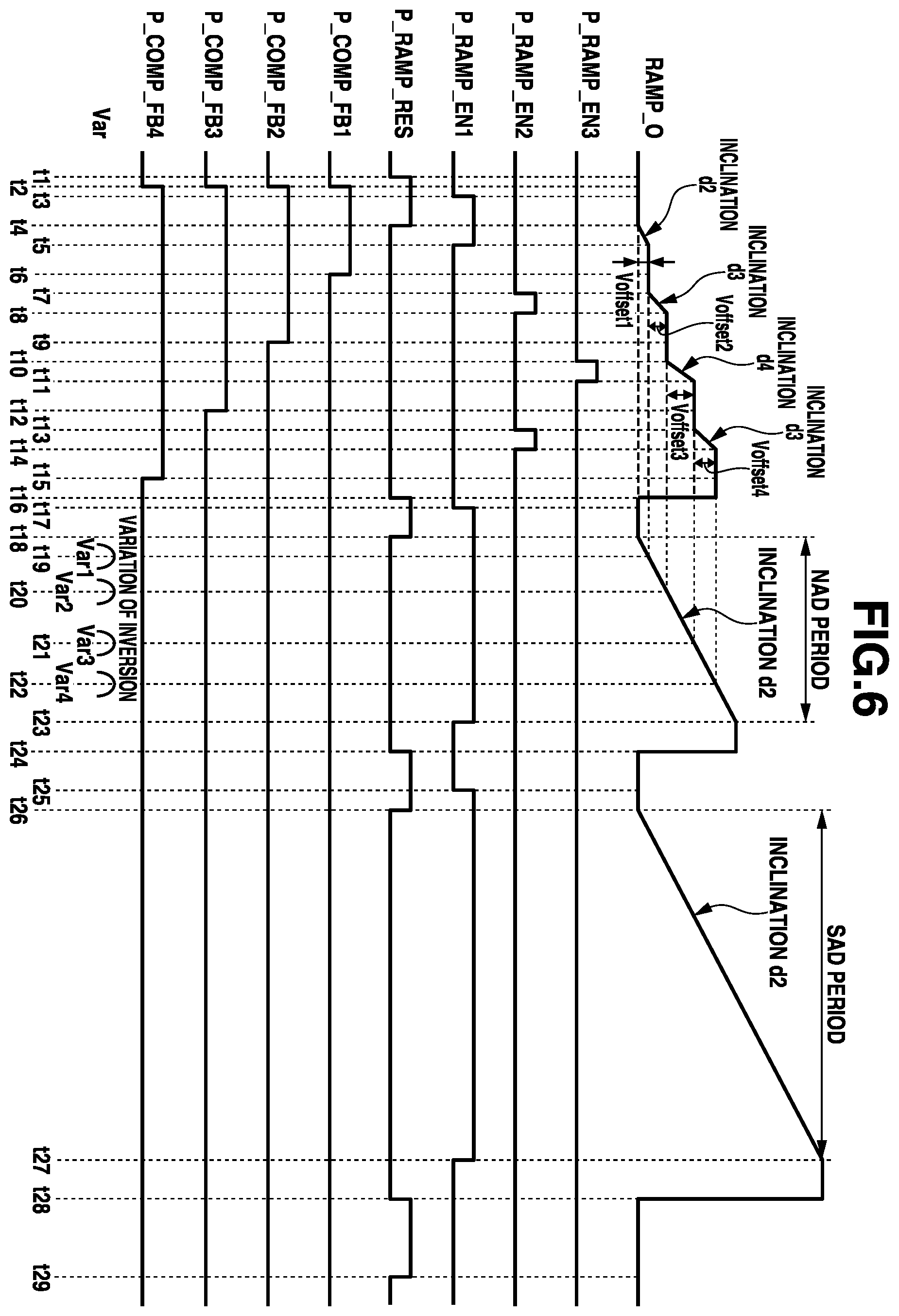 Patent US12401919 Figure 6 – Photoelectric conversion device, driving method for photoelectric conversion device, and apparatus
