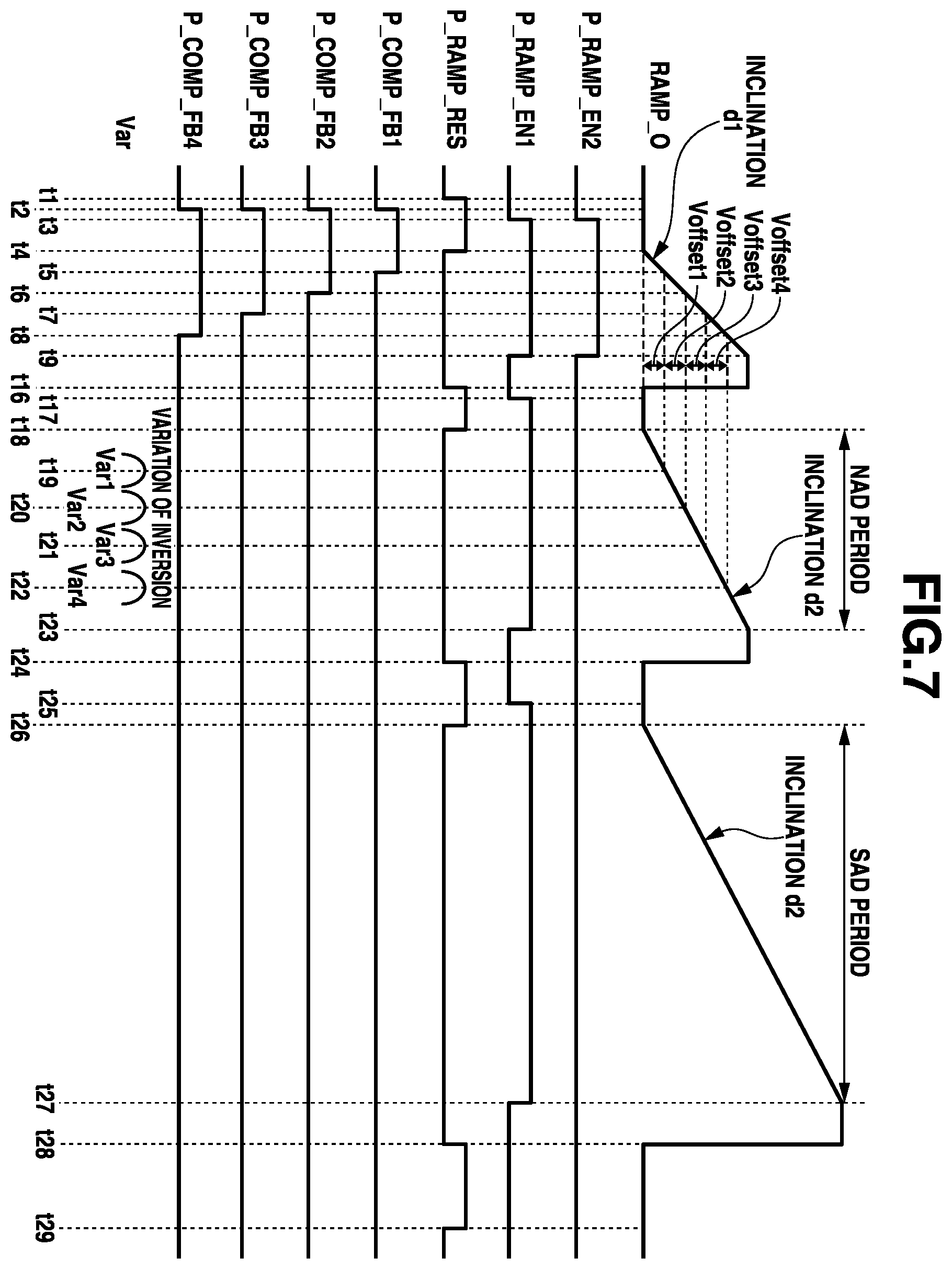 Patent US12401919 Figure 7 – Photoelectric conversion device, driving method for photoelectric conversion device, and apparatus