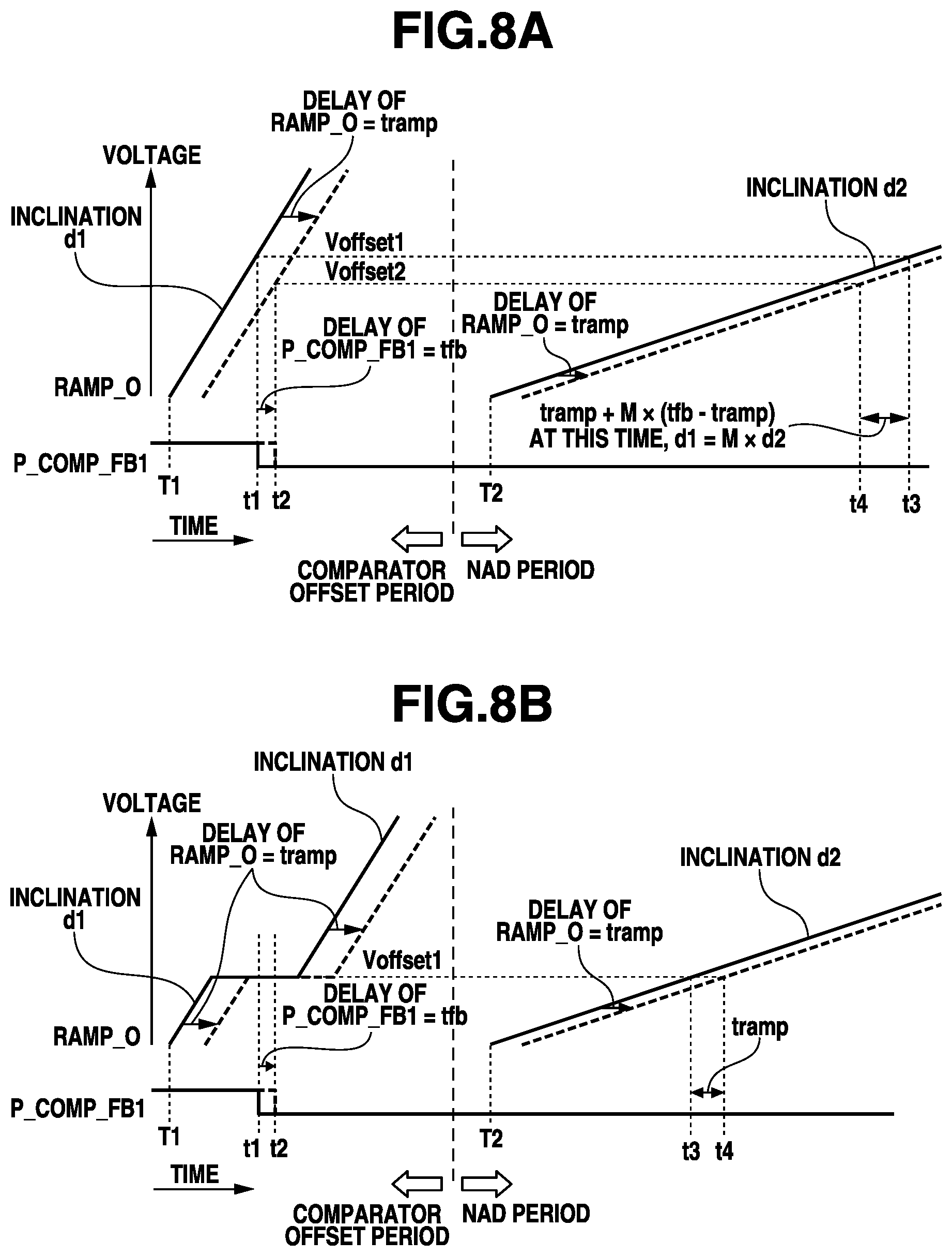 Patent US12401919 Figure 8 – Photoelectric conversion device, driving method for photoelectric conversion device, and apparatus