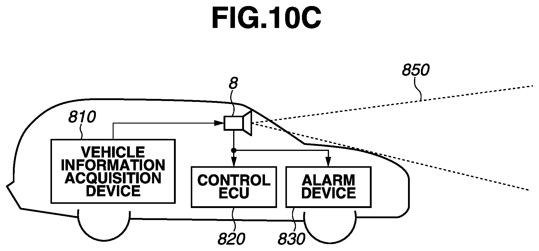 Patent US12401919 Figure 11 – Photoelectric conversion device, driving method for photoelectric conversion device, and apparatus