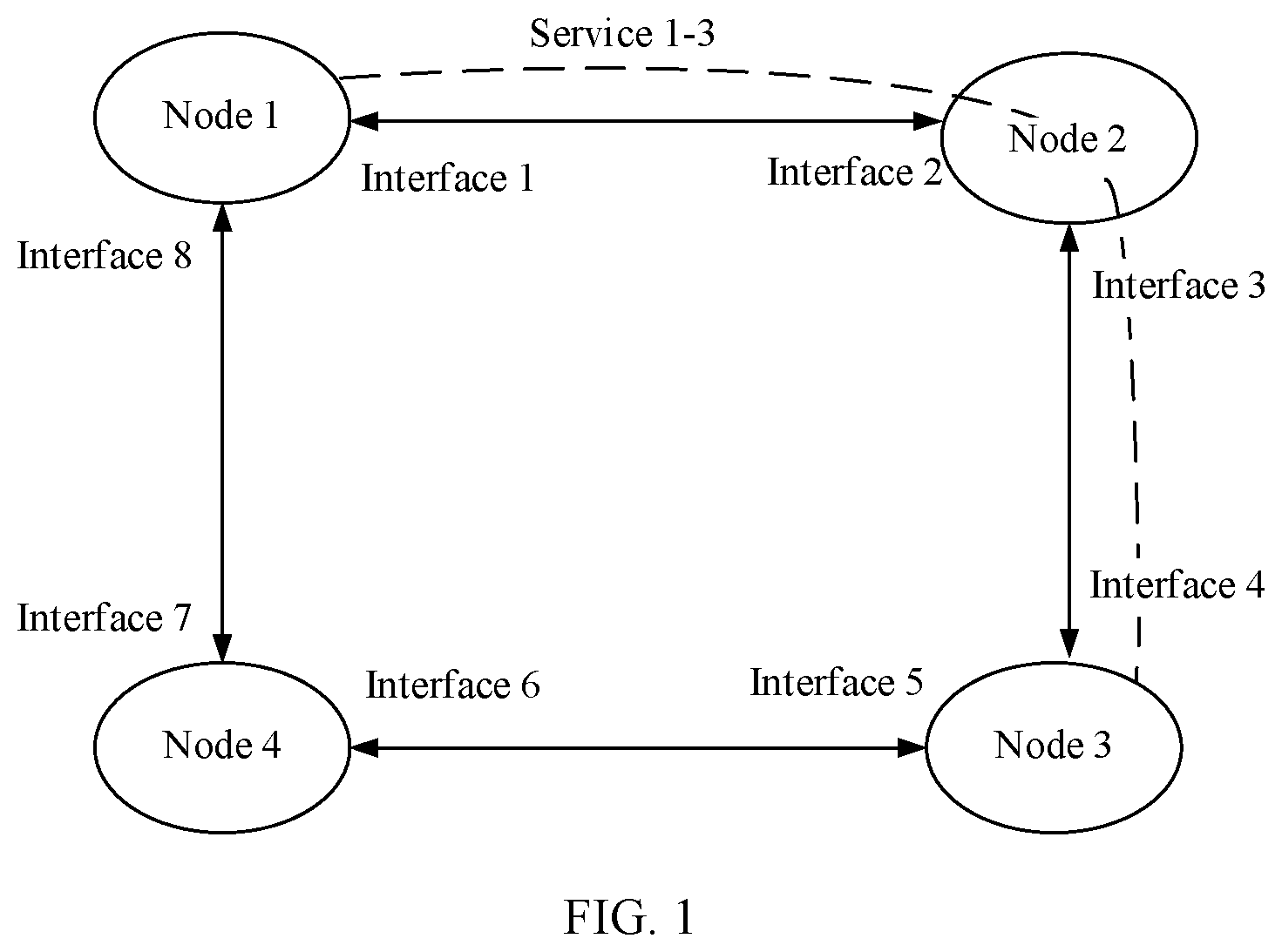 Patent US12401930 Figure 1 – Service protection method and network node