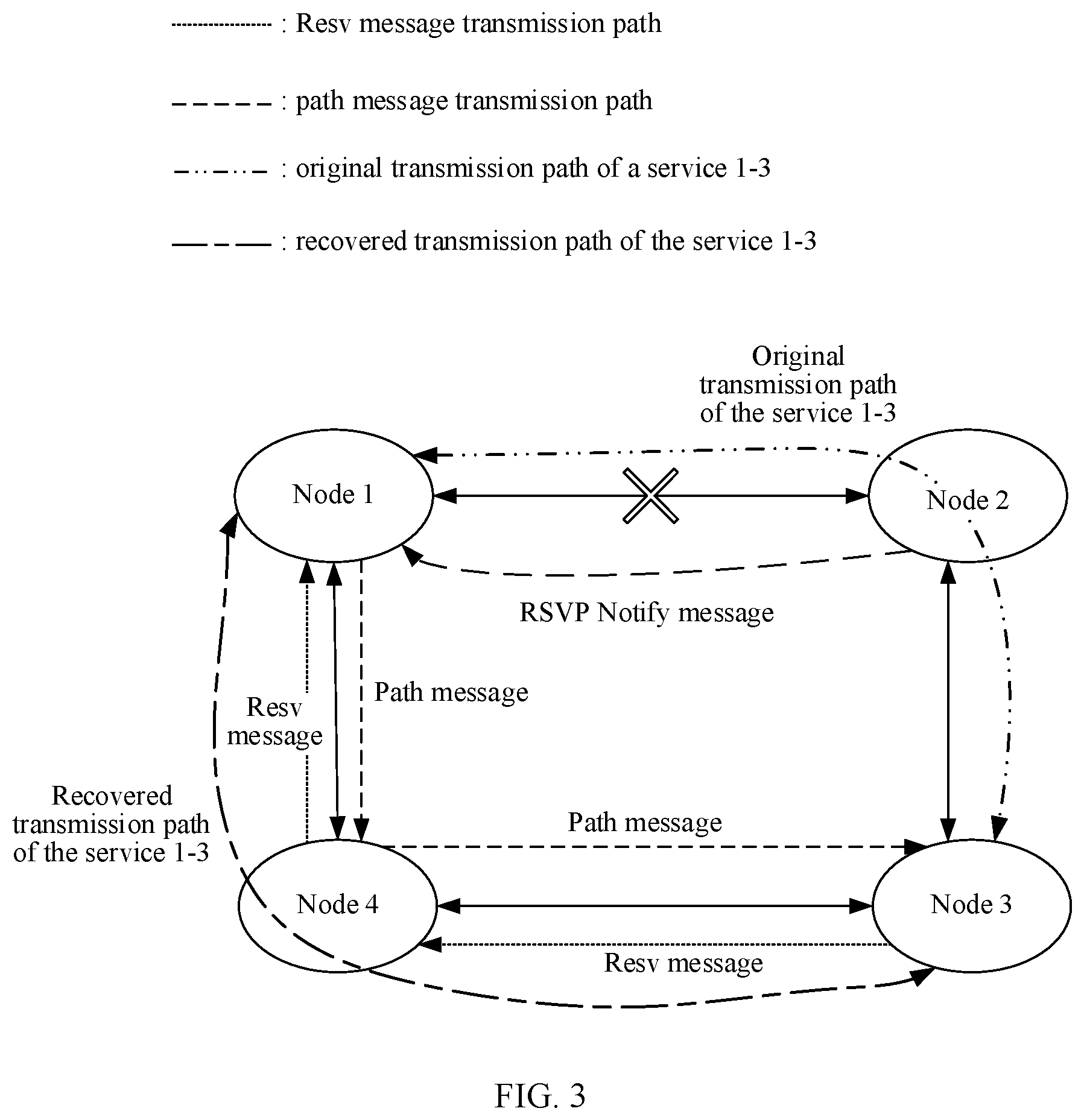 Patent US12401930 Figure 3 – Service protection method and network node