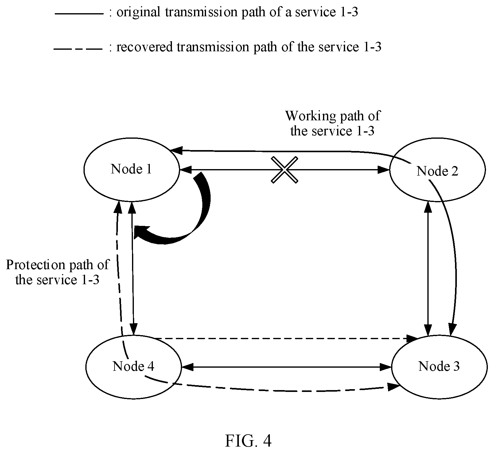 Patent US12401930 Figure 4 – Service protection method and network node