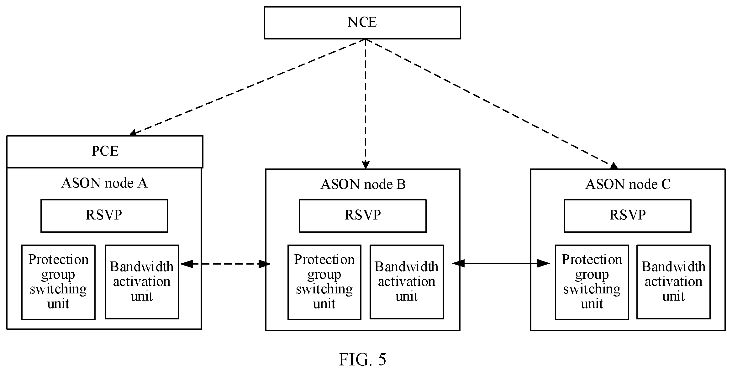 Patent US12401930 Figure 5 – Service protection method and network node