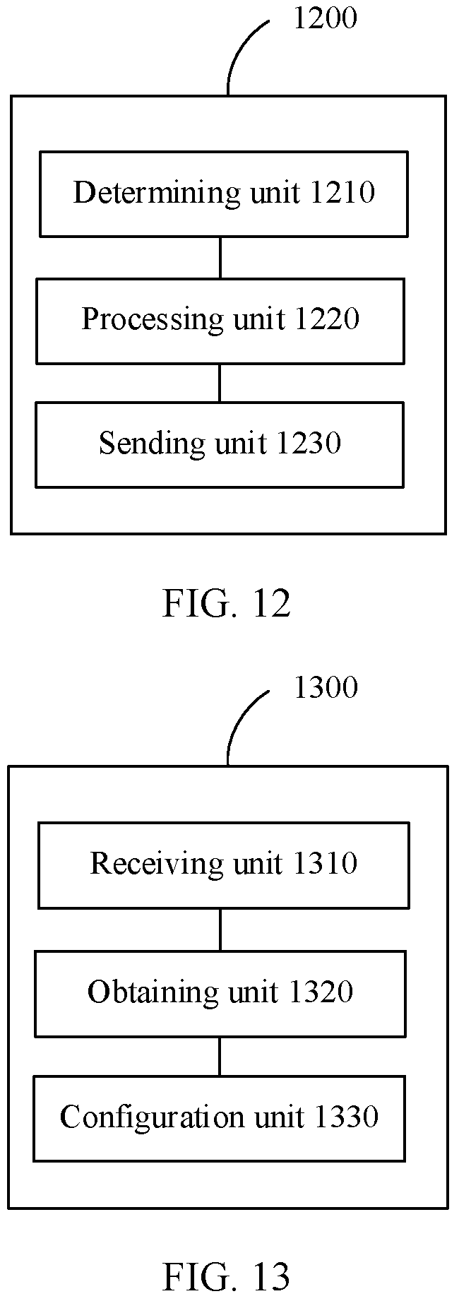 Patent US12401930 Figure 11 – Service protection method and network node