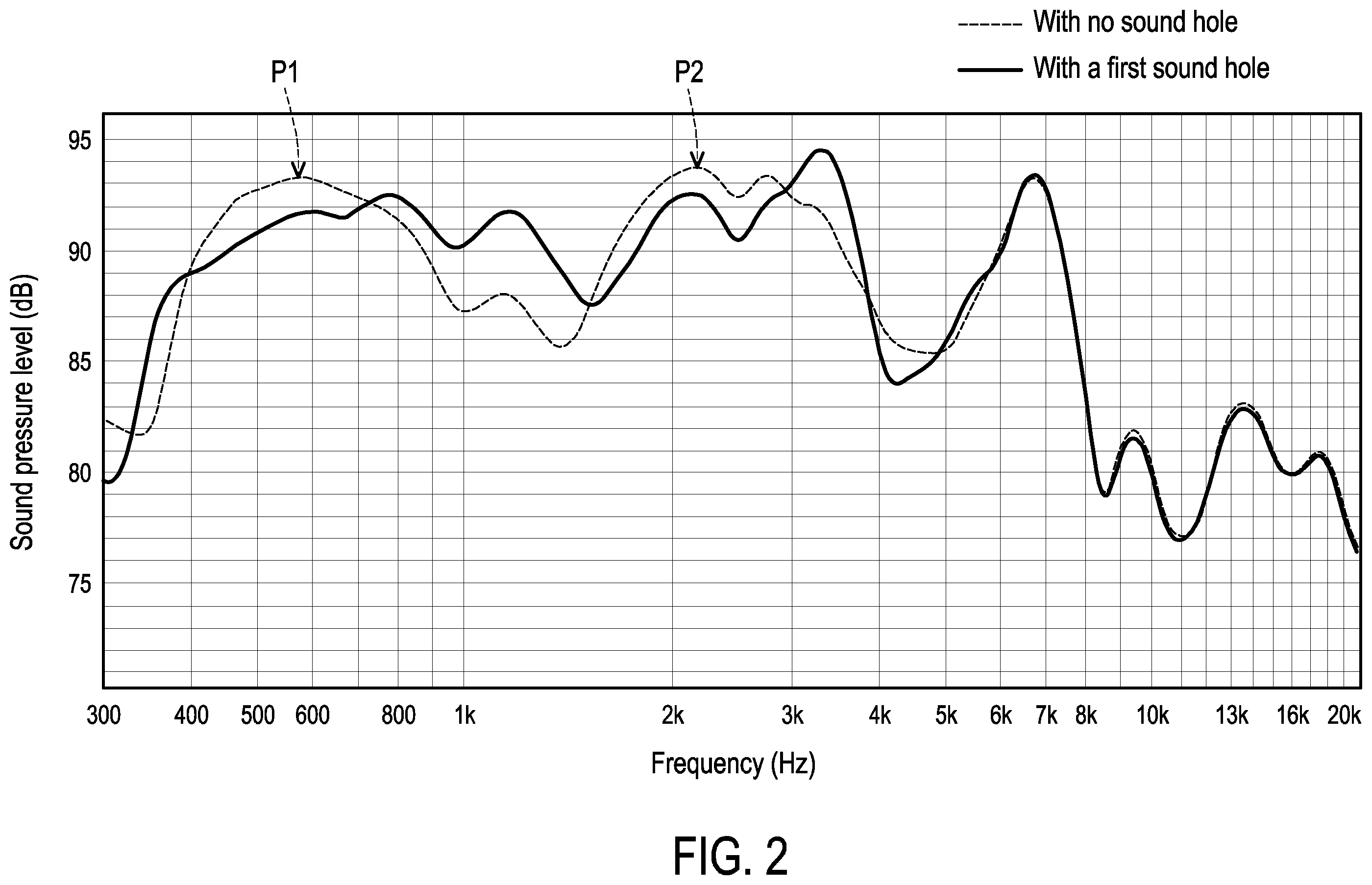 Patent US12401941 Figure 2 – Sound generating module