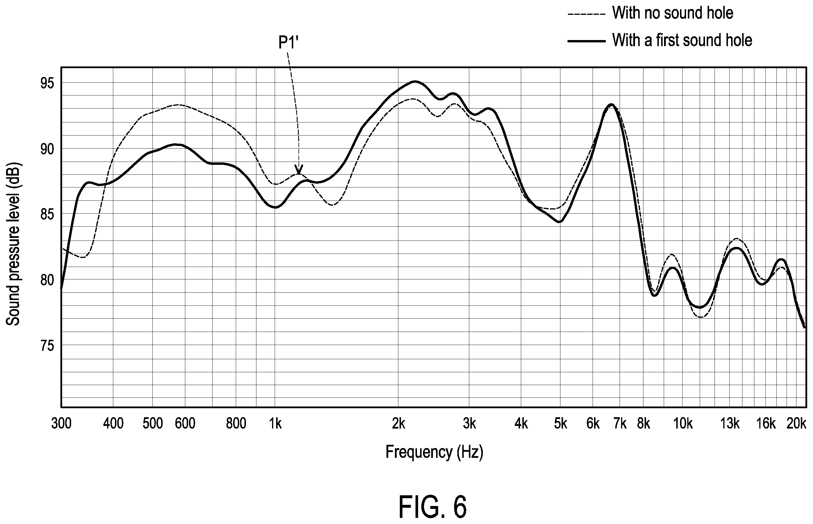 Patent US12401941 Figure 6 – Sound generating module