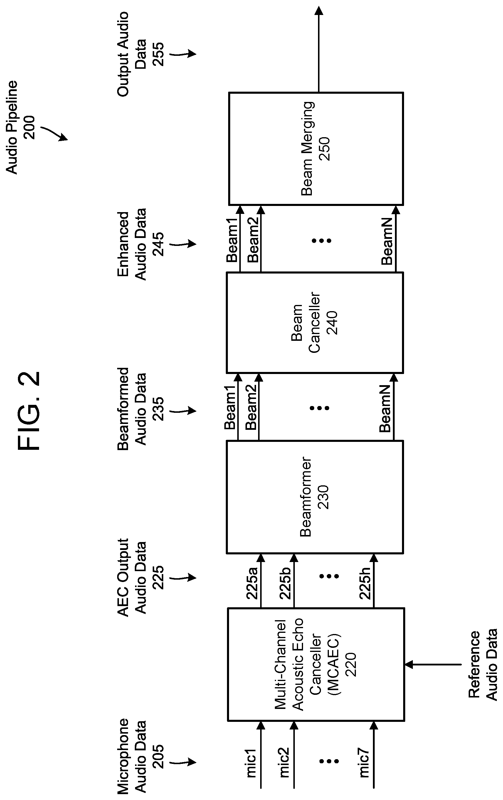 Patent US12401942 Figure 2 – Group beam selection and beam merging