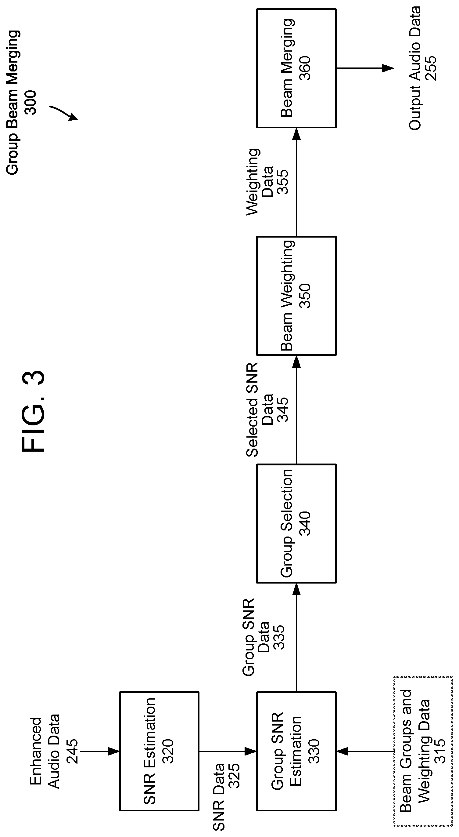 Patent US12401942 Figure 3 – Group beam selection and beam merging