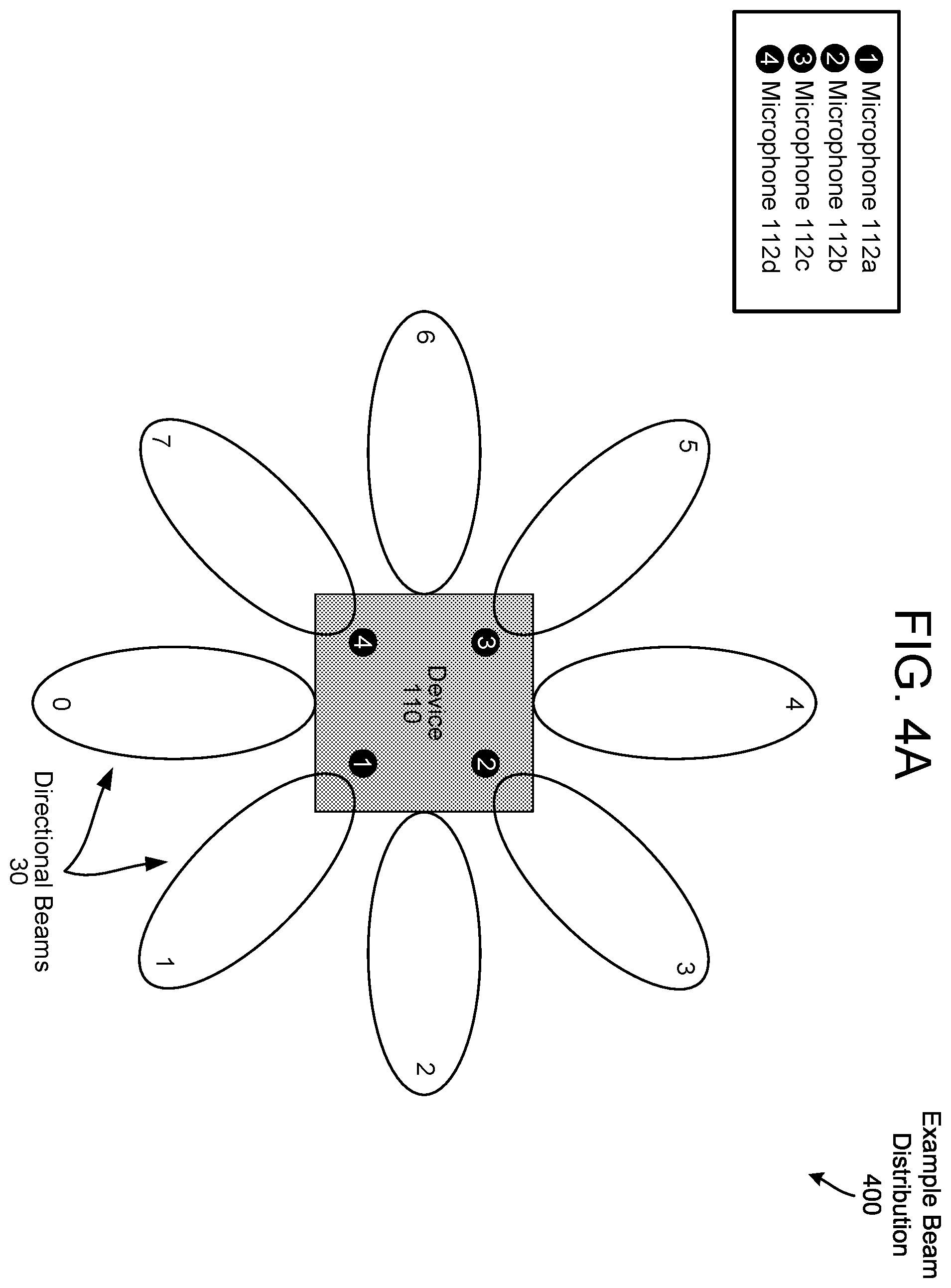 Patent US12401942 Figure 4 – Group beam selection and beam merging