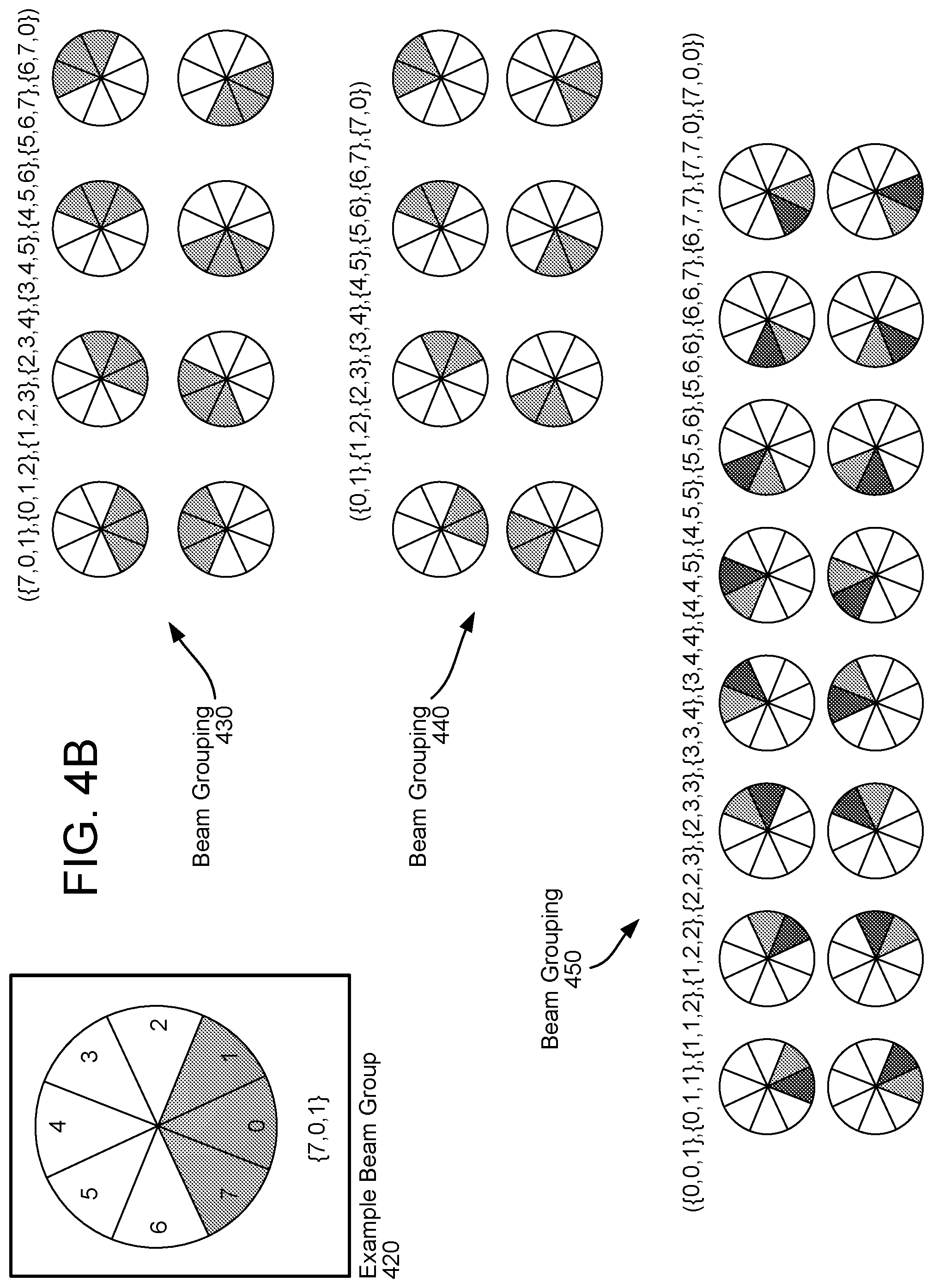 Patent US12401942 Figure 5 – Group beam selection and beam merging