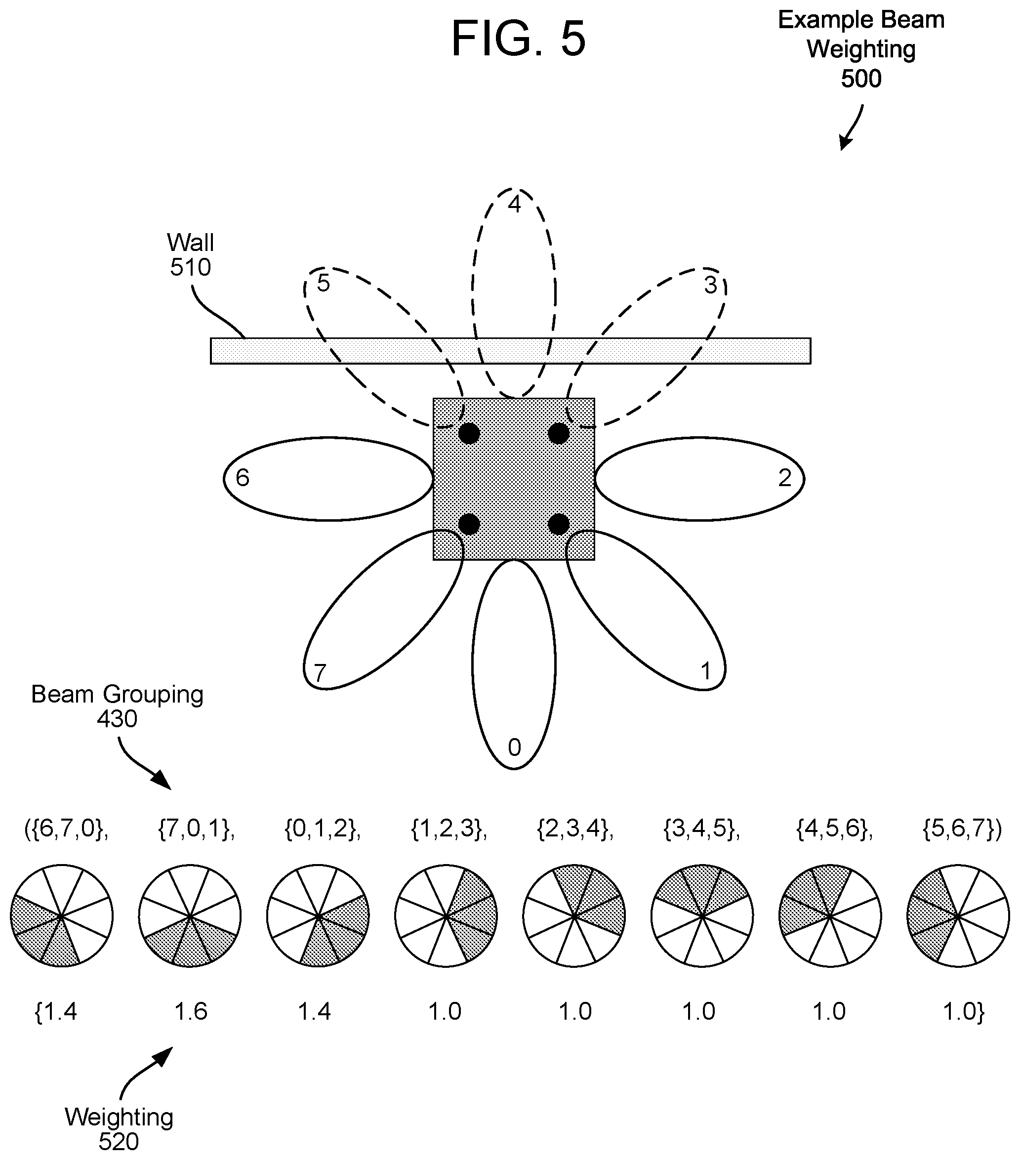 Patent US12401942 Figure 6 – Group beam selection and beam merging