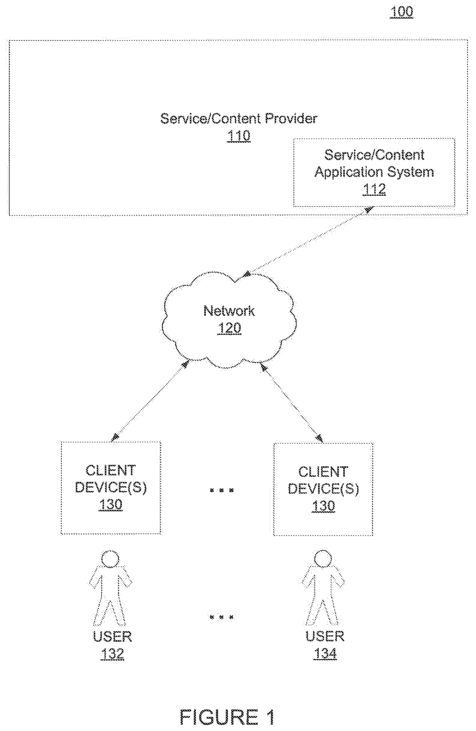 Patent US12401965 Figure 1 – Systems and methods for providing mobile proving ground