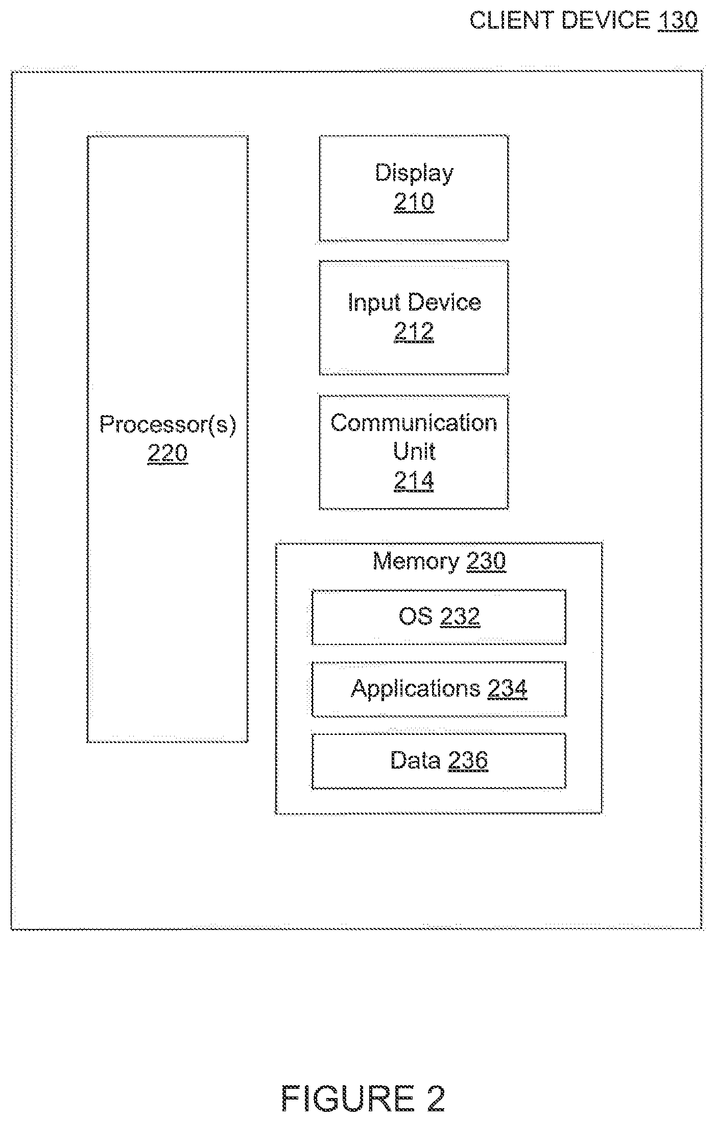 Patent US12401965 Figure 2 – Systems and methods for providing mobile proving ground