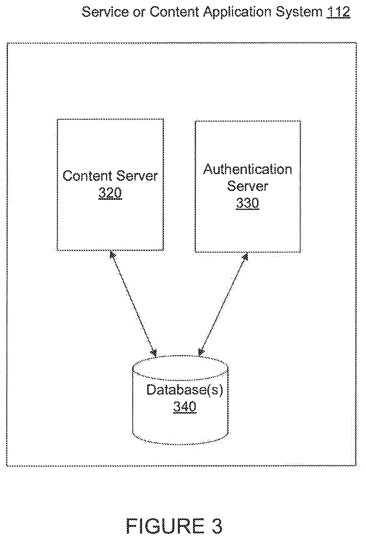 Patent US12401965 Figure 3 – Systems and methods for providing mobile proving ground