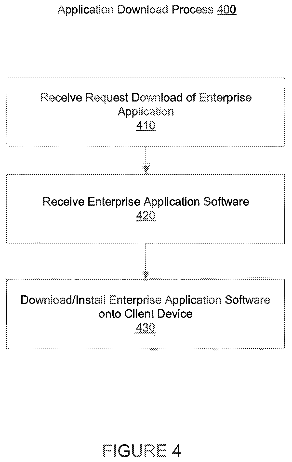 Patent US12401965 Figure 4 – Systems and methods for providing mobile proving ground