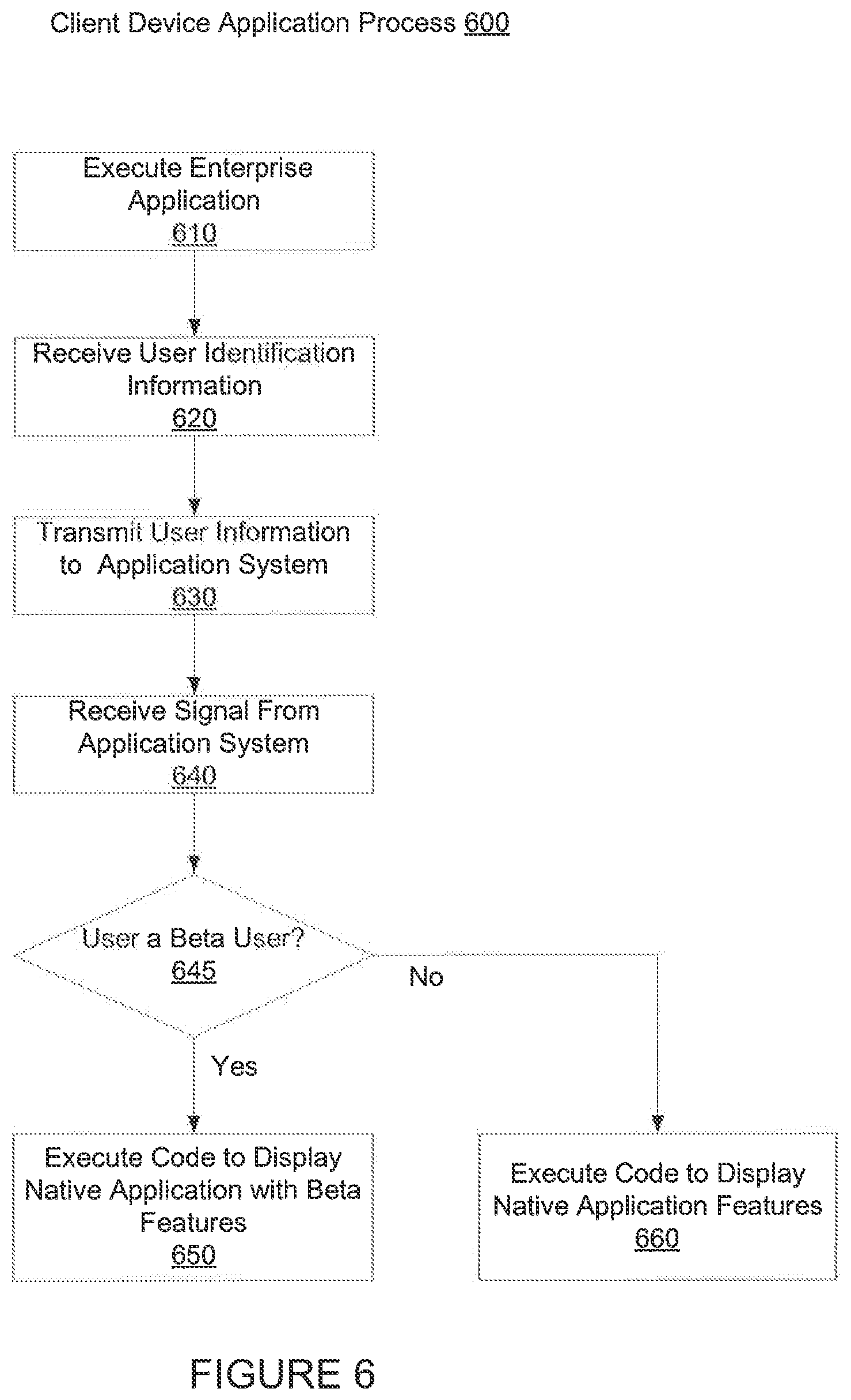 Patent US12401965 Figure 6 – Systems and methods for providing mobile proving ground