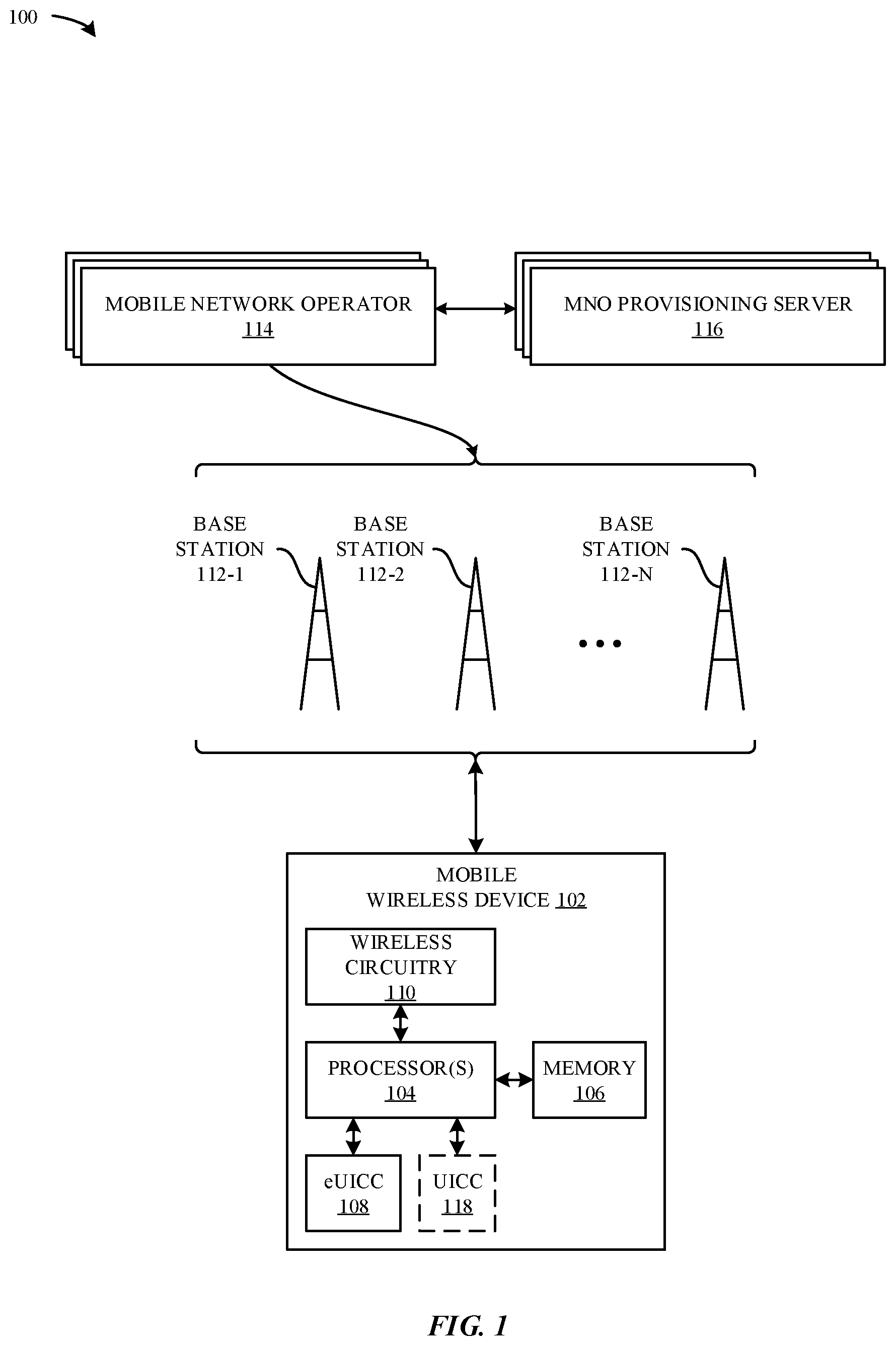 Patent US12401976 Figure 1 – IMEI binding and dynamic IMEI provisioning for wireless devices