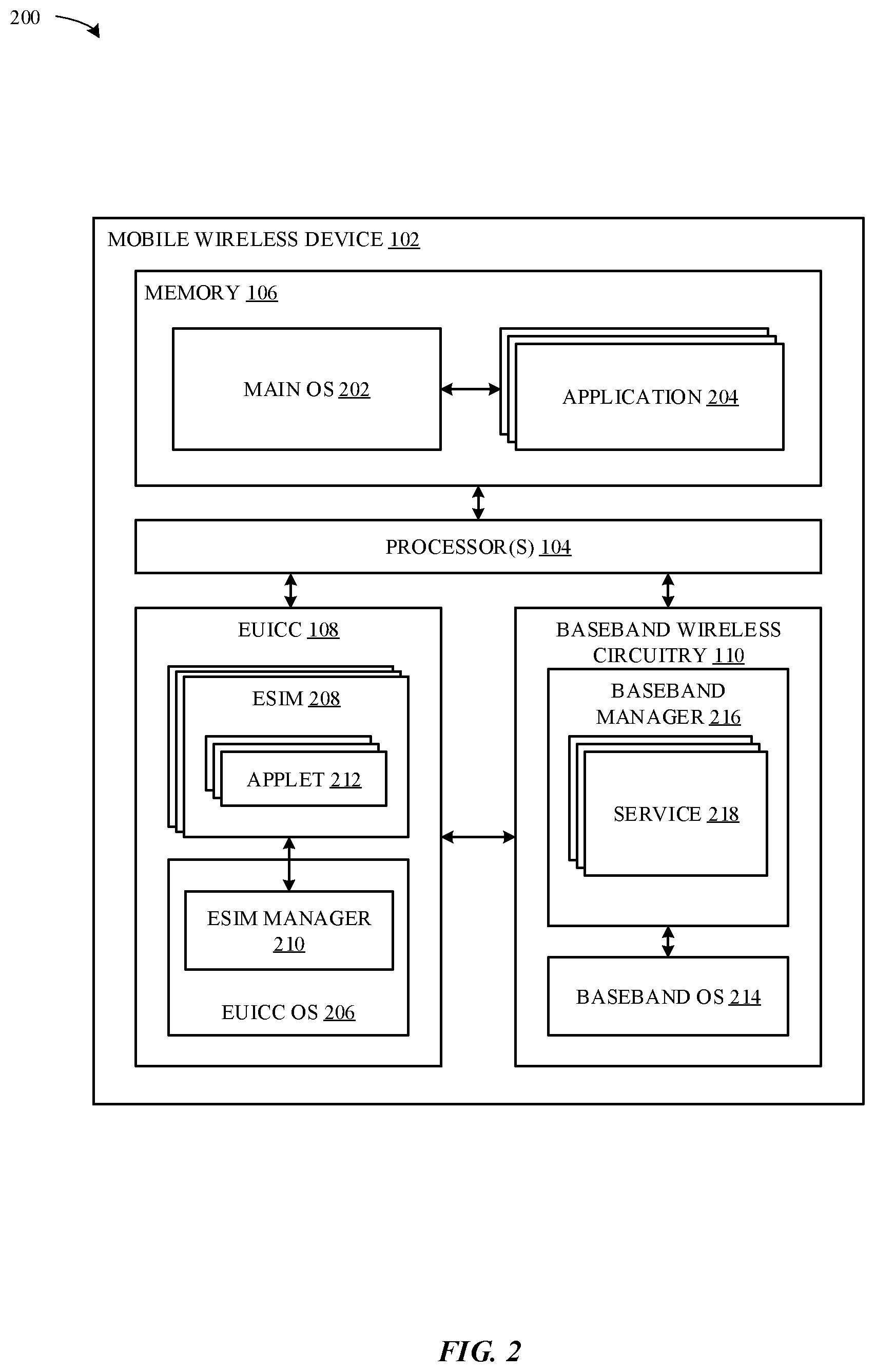 Patent US12401976 Figure 2 – IMEI binding and dynamic IMEI provisioning for wireless devices