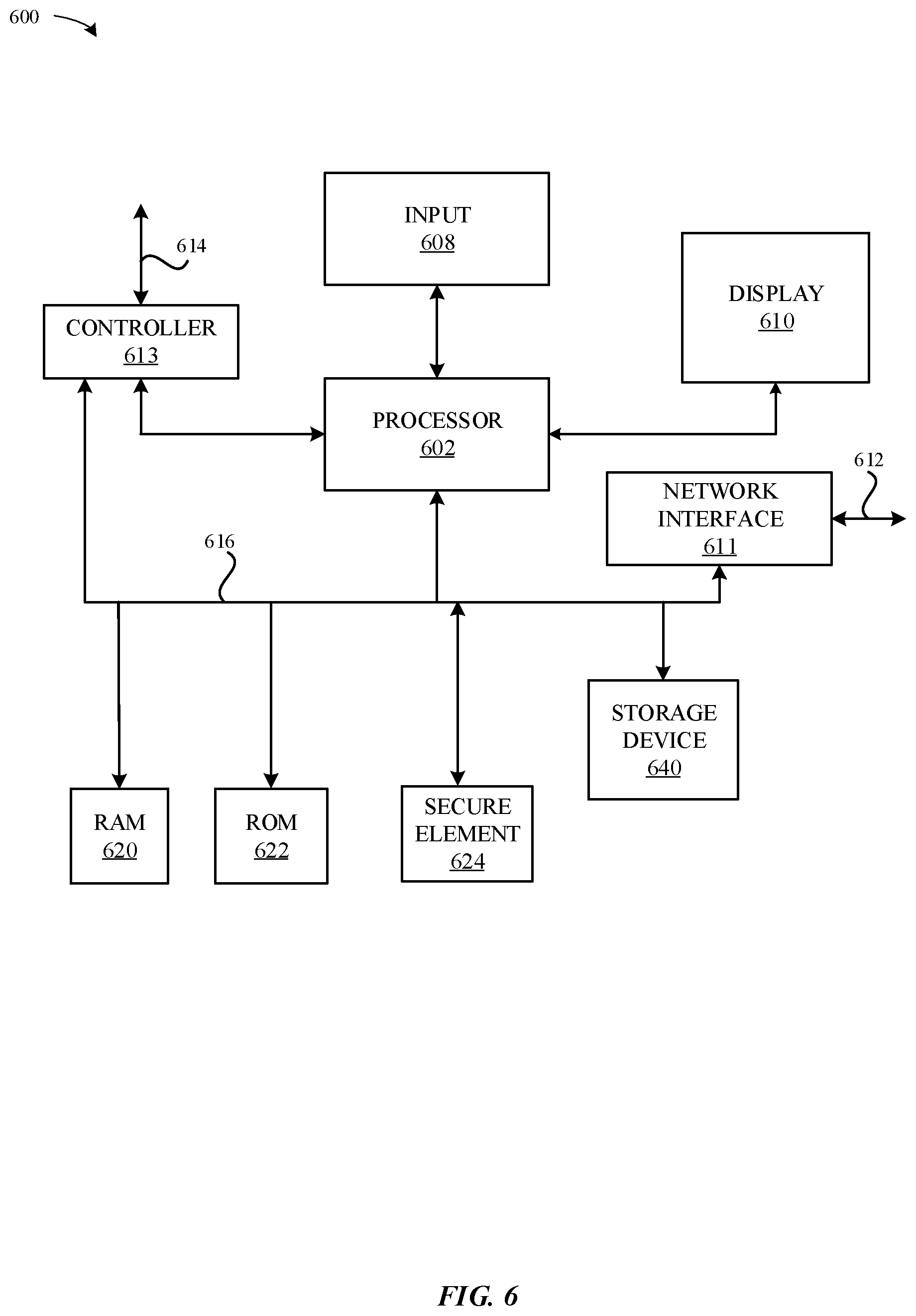 Patent US12401976 Figure 6 – IMEI binding and dynamic IMEI provisioning for wireless devices