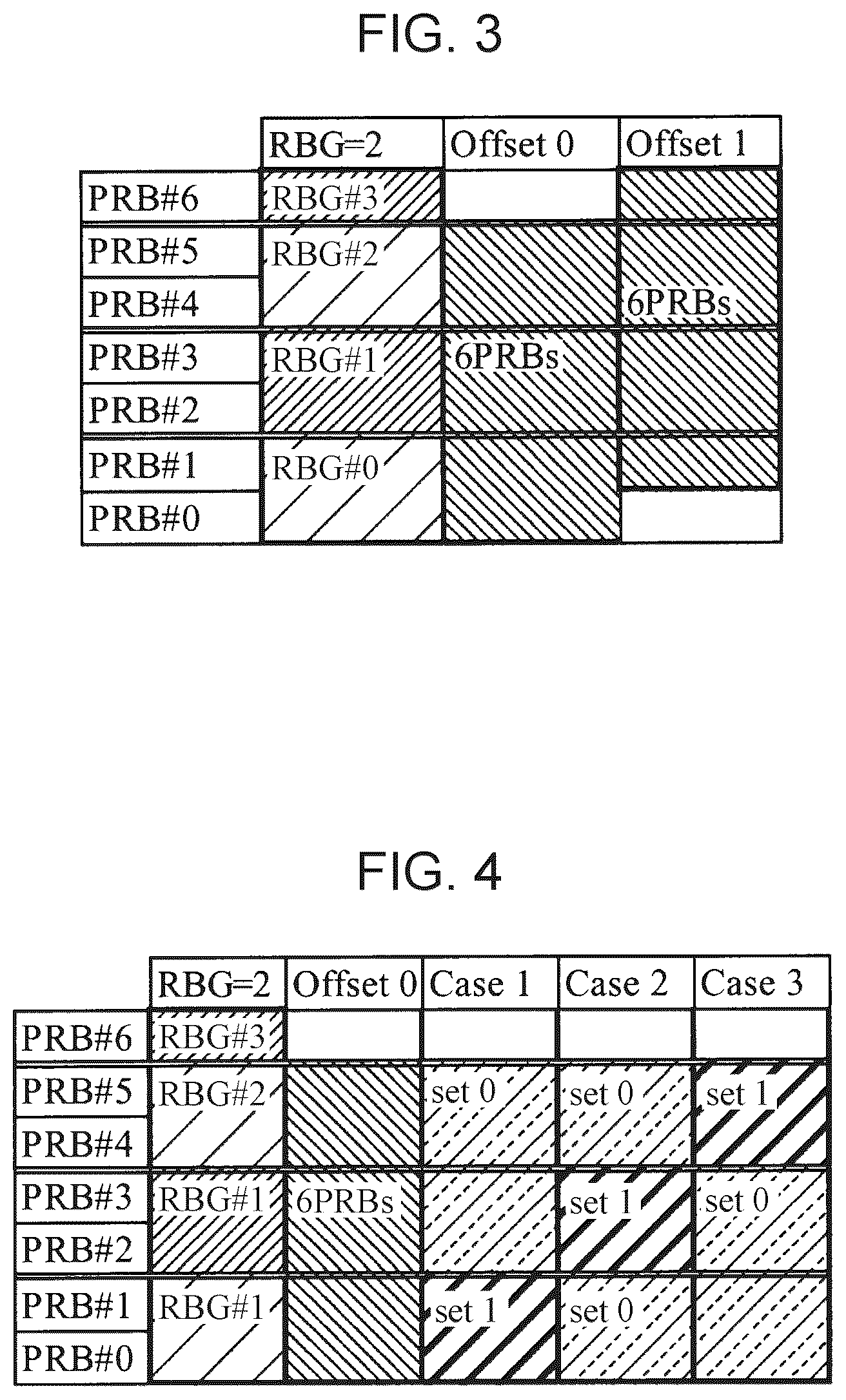 Patent US12401978 Figure 2 – Base station, terminal, transmission method, and reception method
