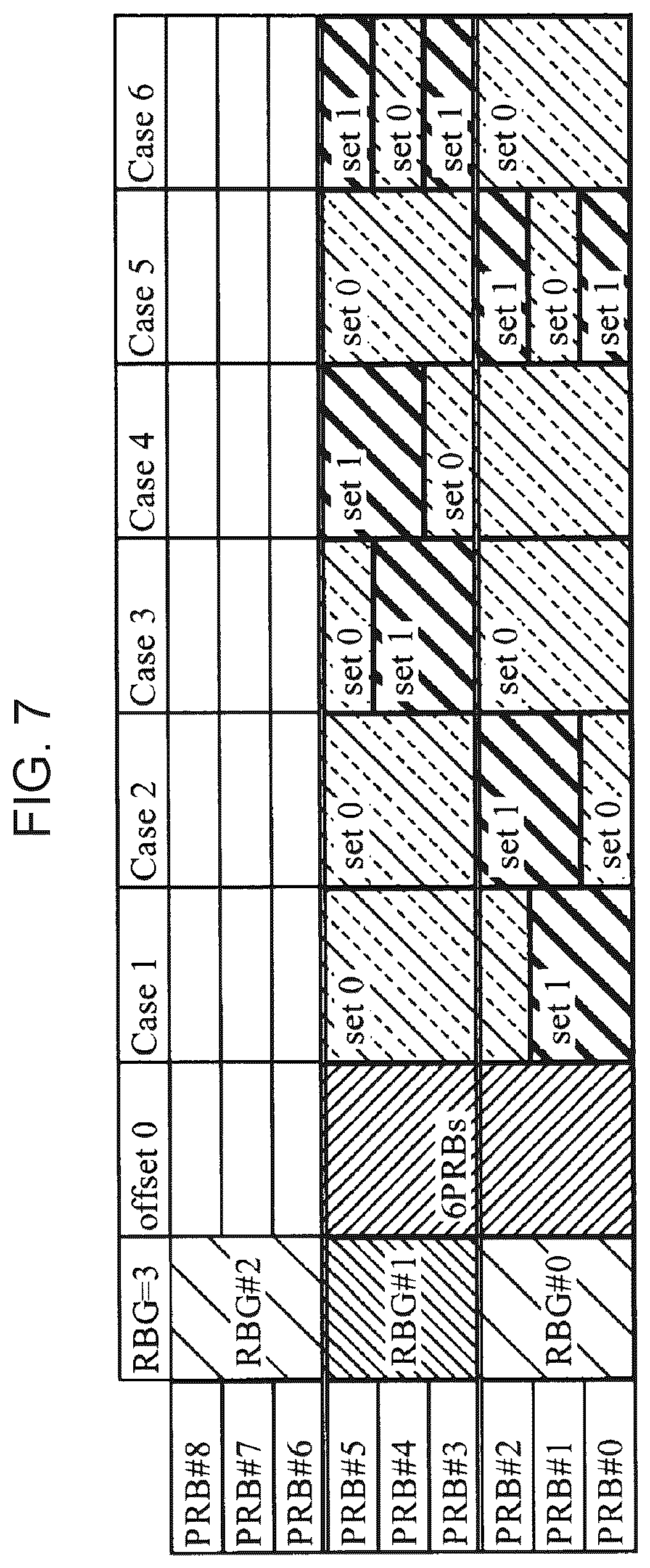 Patent US12401978 Figure 4 – Base station, terminal, transmission method, and reception method