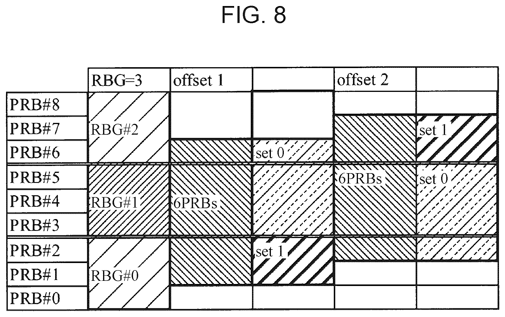 Patent US12401978 Figure 5 – Base station, terminal, transmission method, and reception method