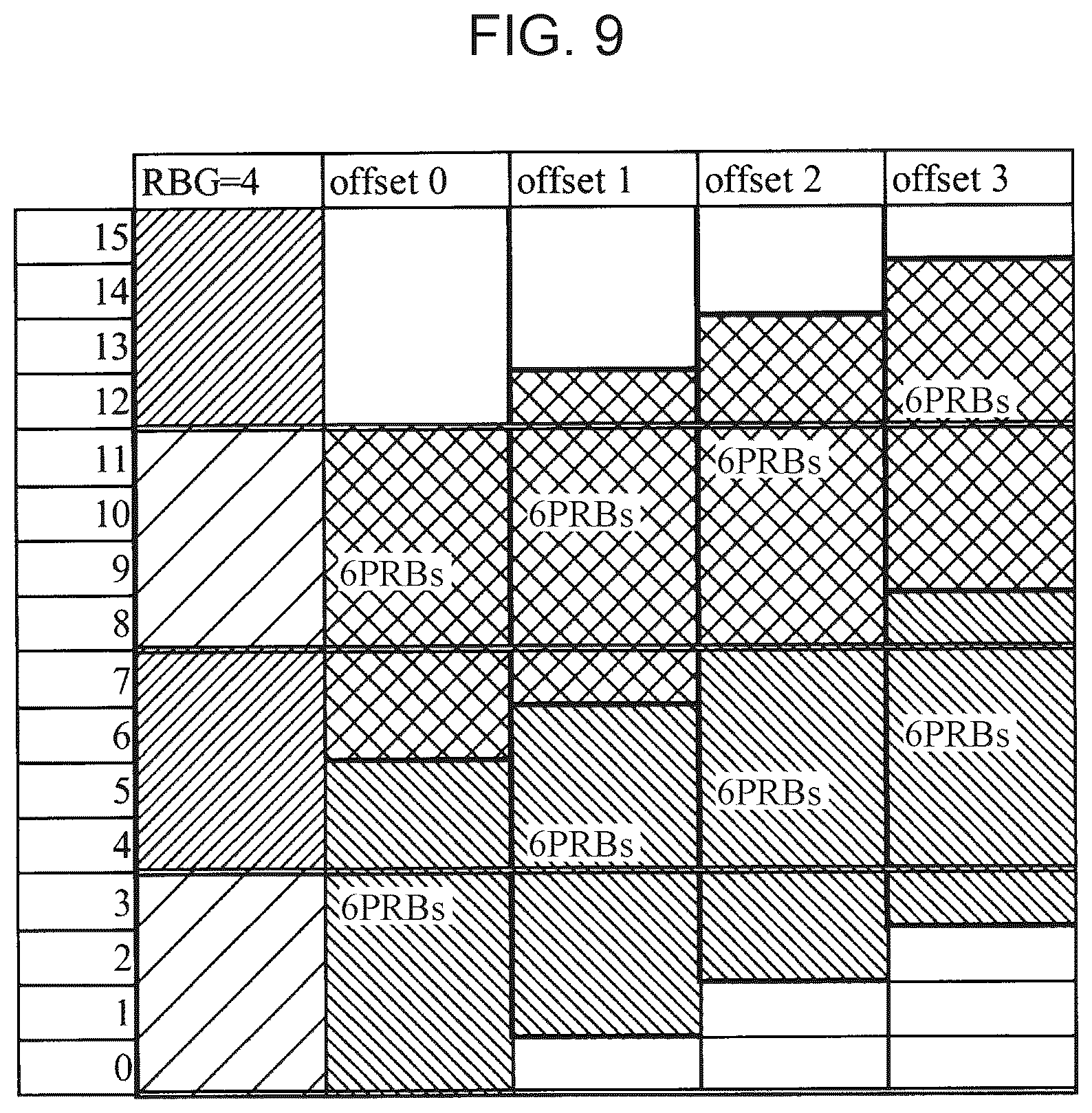 Patent US12401978 Figure 6 – Base station, terminal, transmission method, and reception method