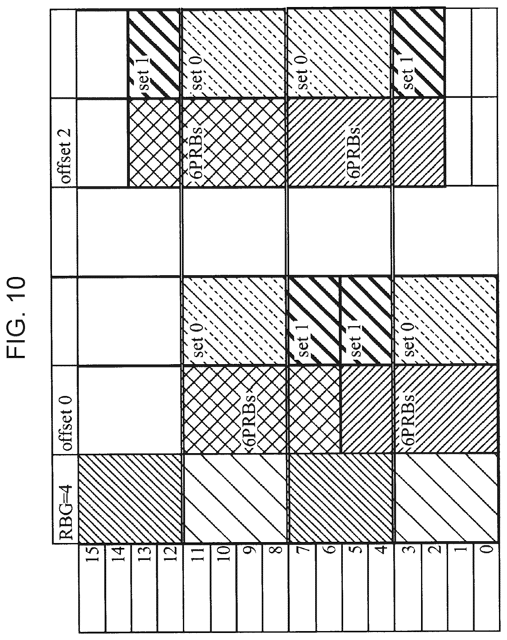 Patent US12401978 Figure 7 – Base station, terminal, transmission method, and reception method