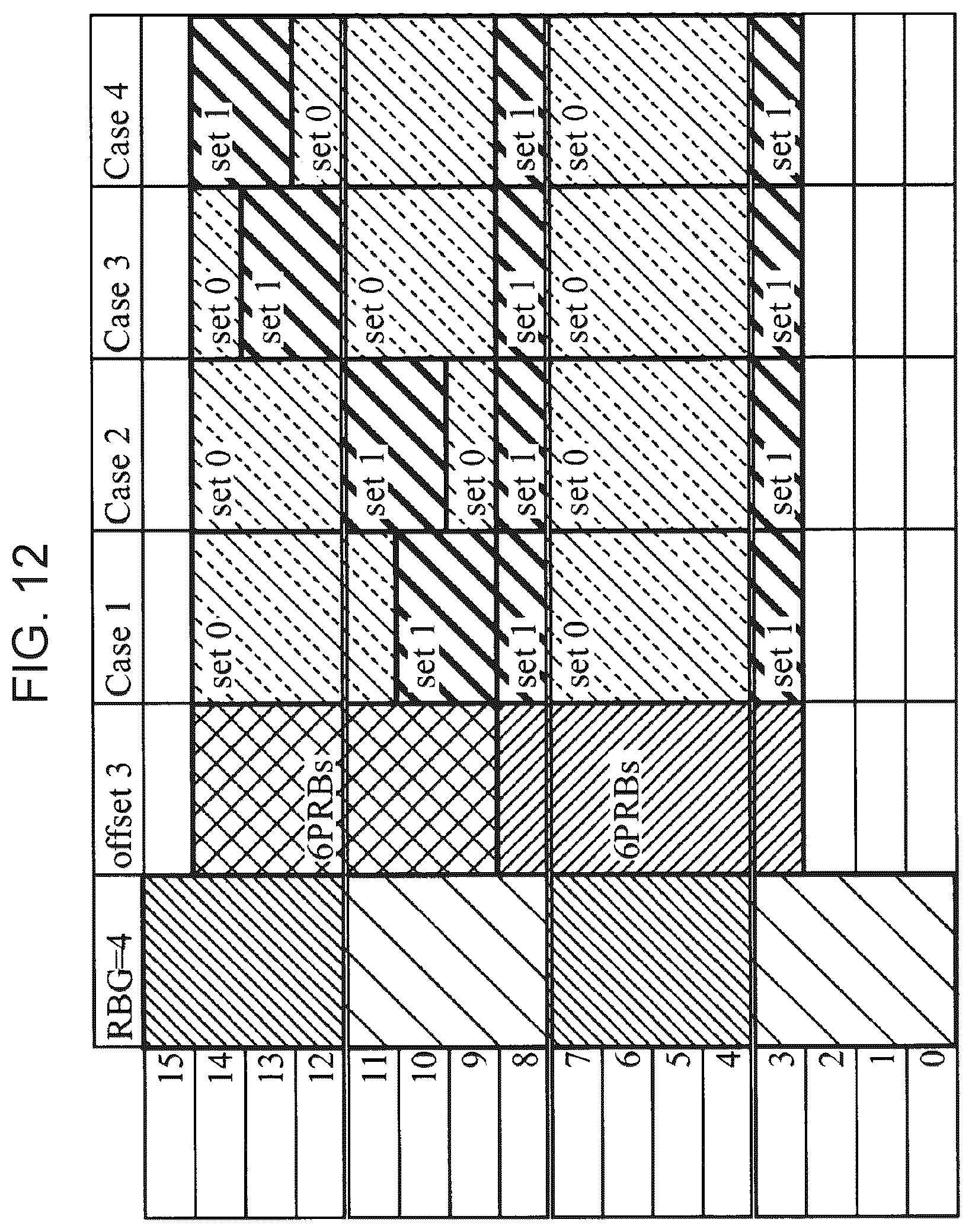 Patent US12401978 Figure 9 – Base station, terminal, transmission method, and reception method