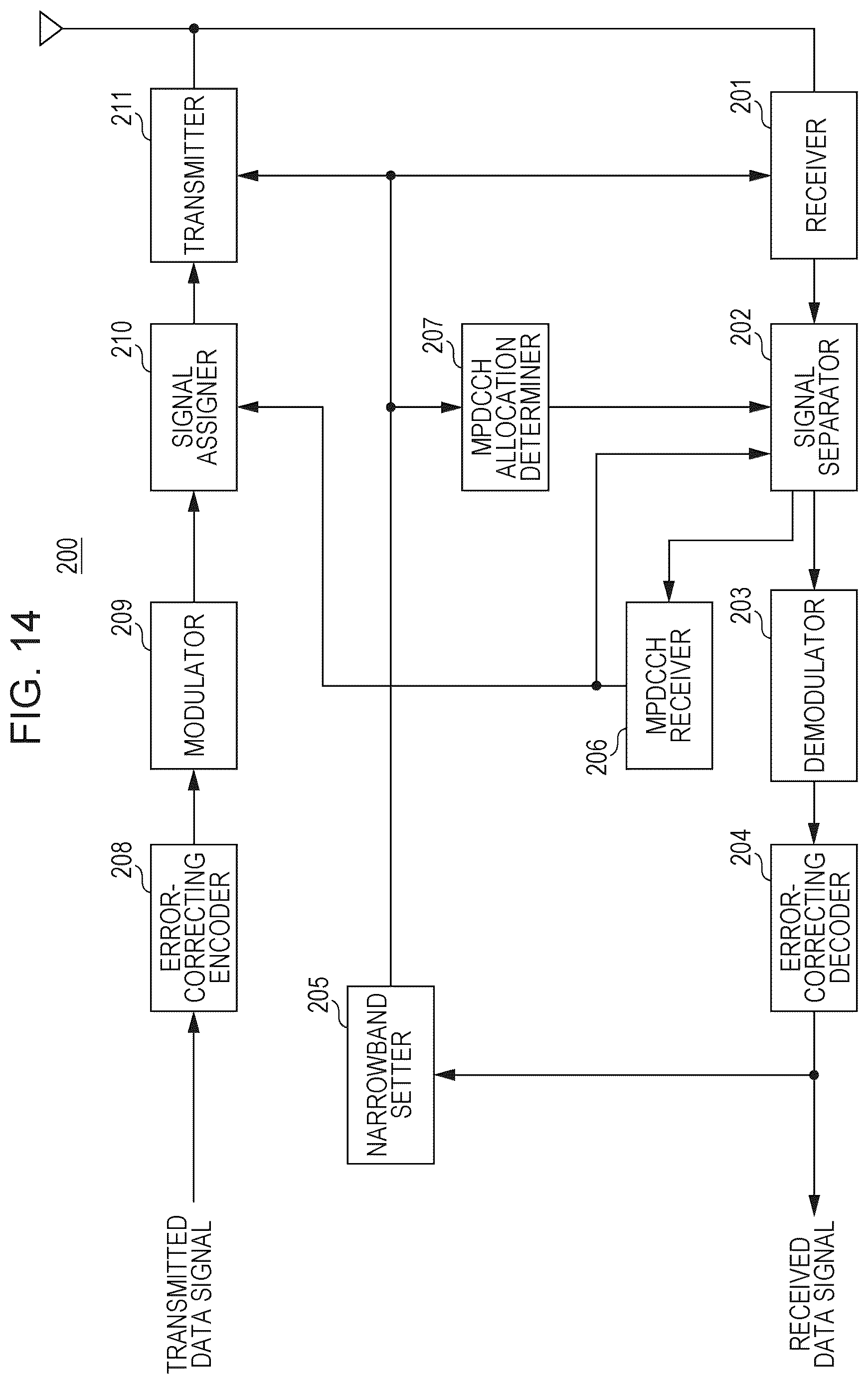 Patent US12401978 Figure 11 – Base station, terminal, transmission method, and reception method