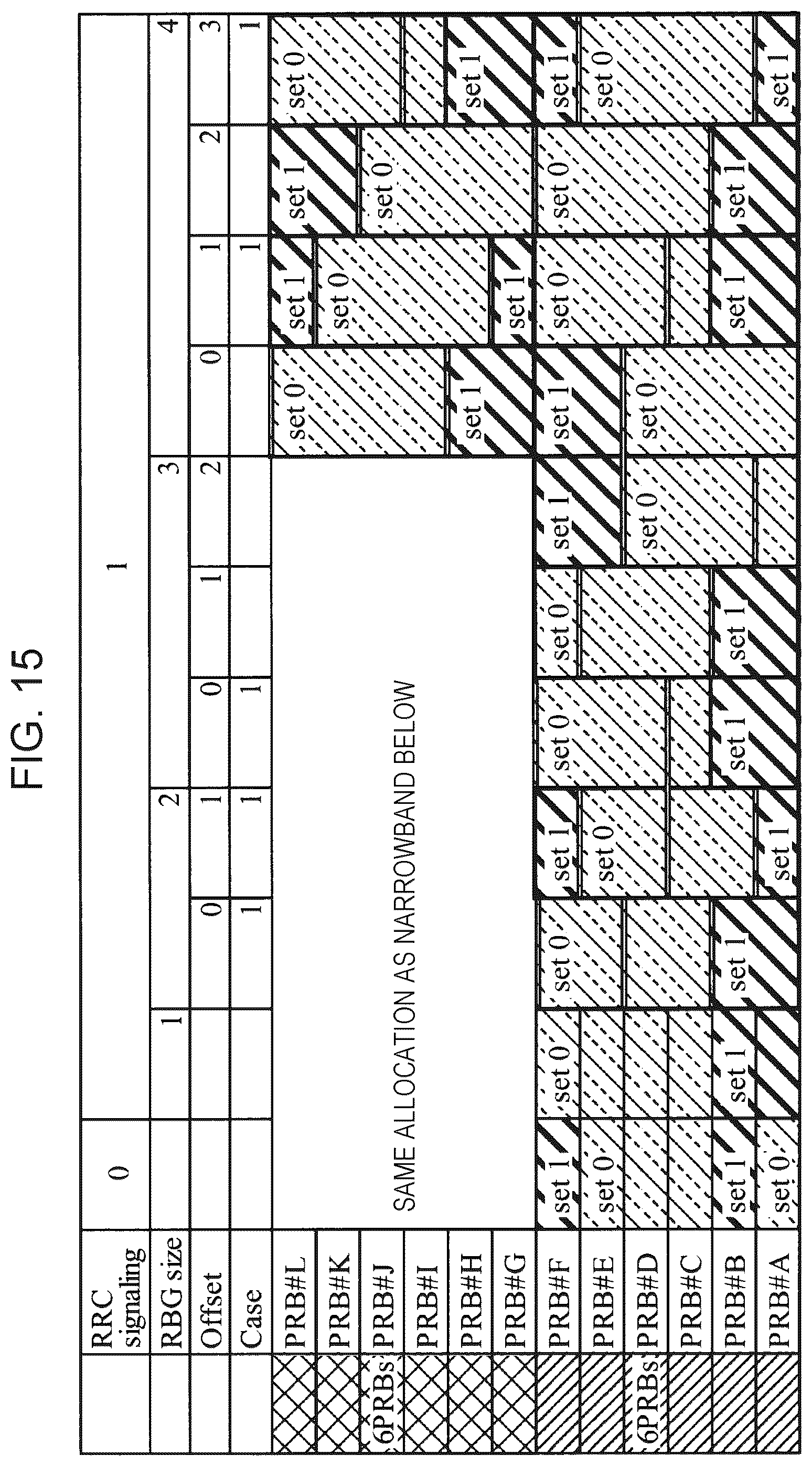 Patent US12401978 Figure 12 – Base station, terminal, transmission method, and reception method